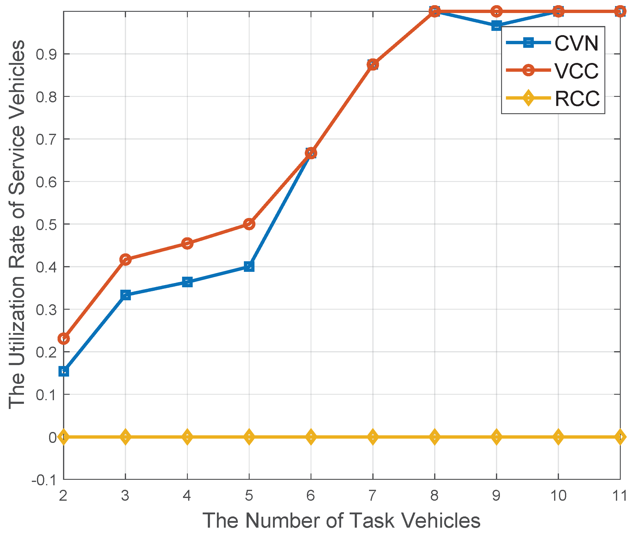 Sensors 20 06820 g010