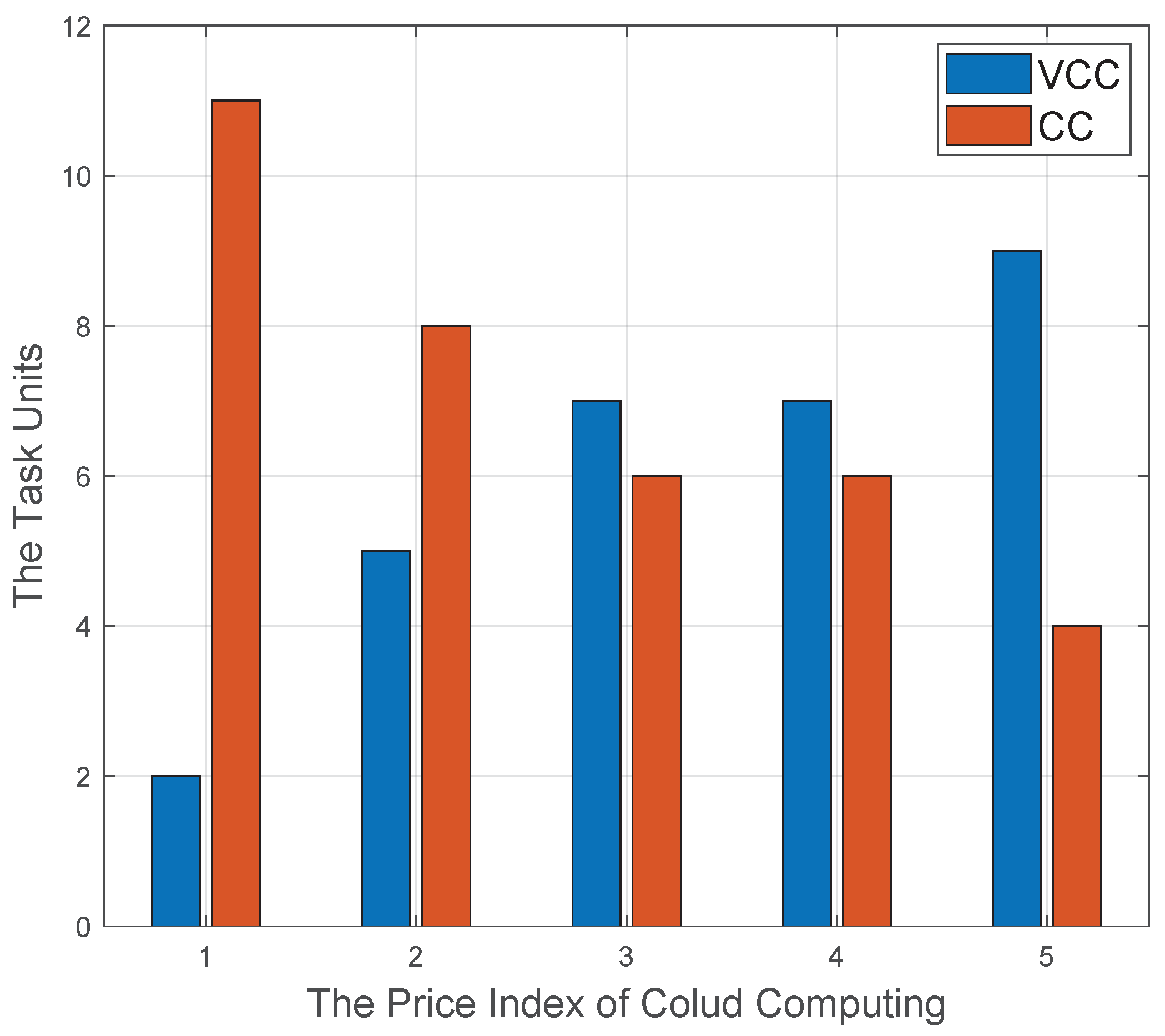 Sensors 20 06820 g011