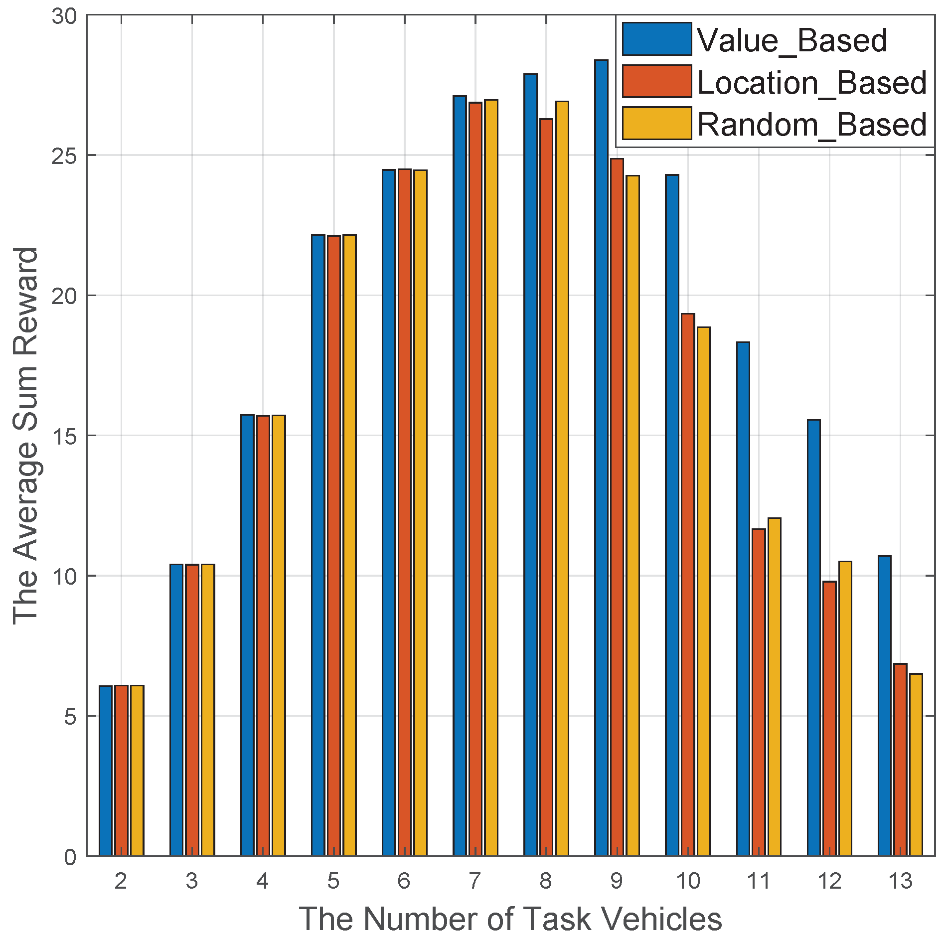 Sensors 20 06820 g012