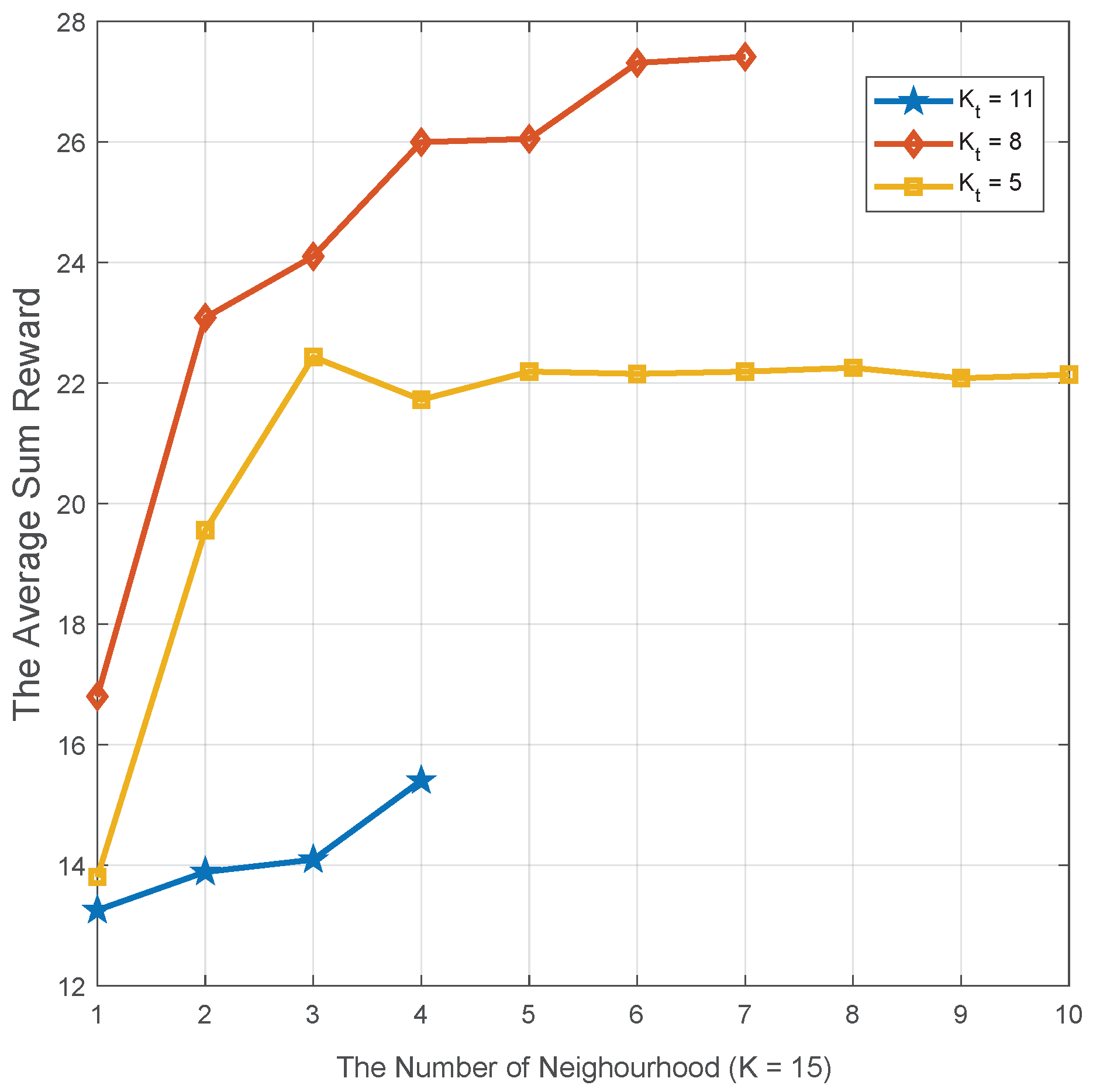 Sensors 20 06820 g013