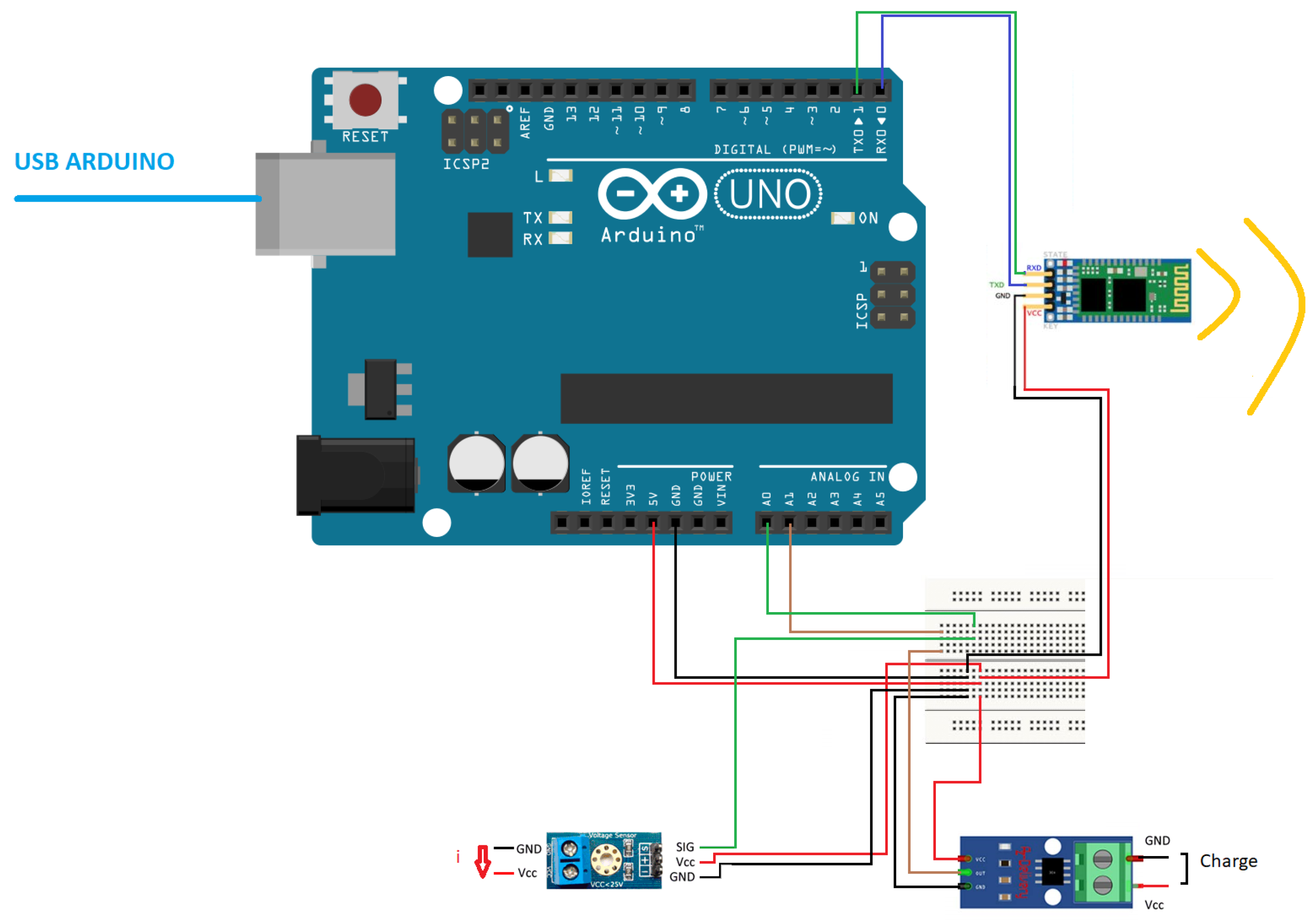 Sensors 20 06822 g003