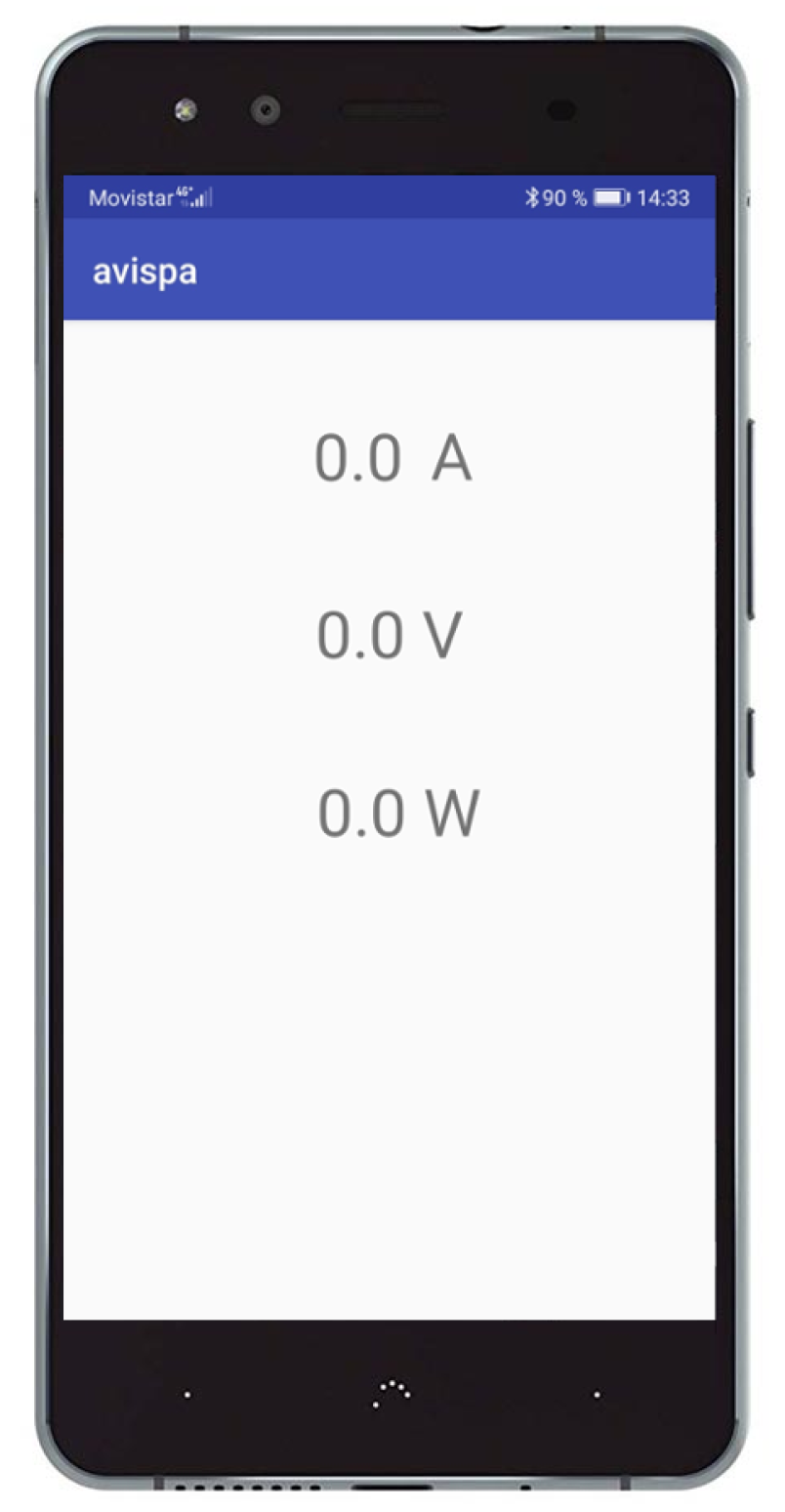 Sensors 20 06822 g005