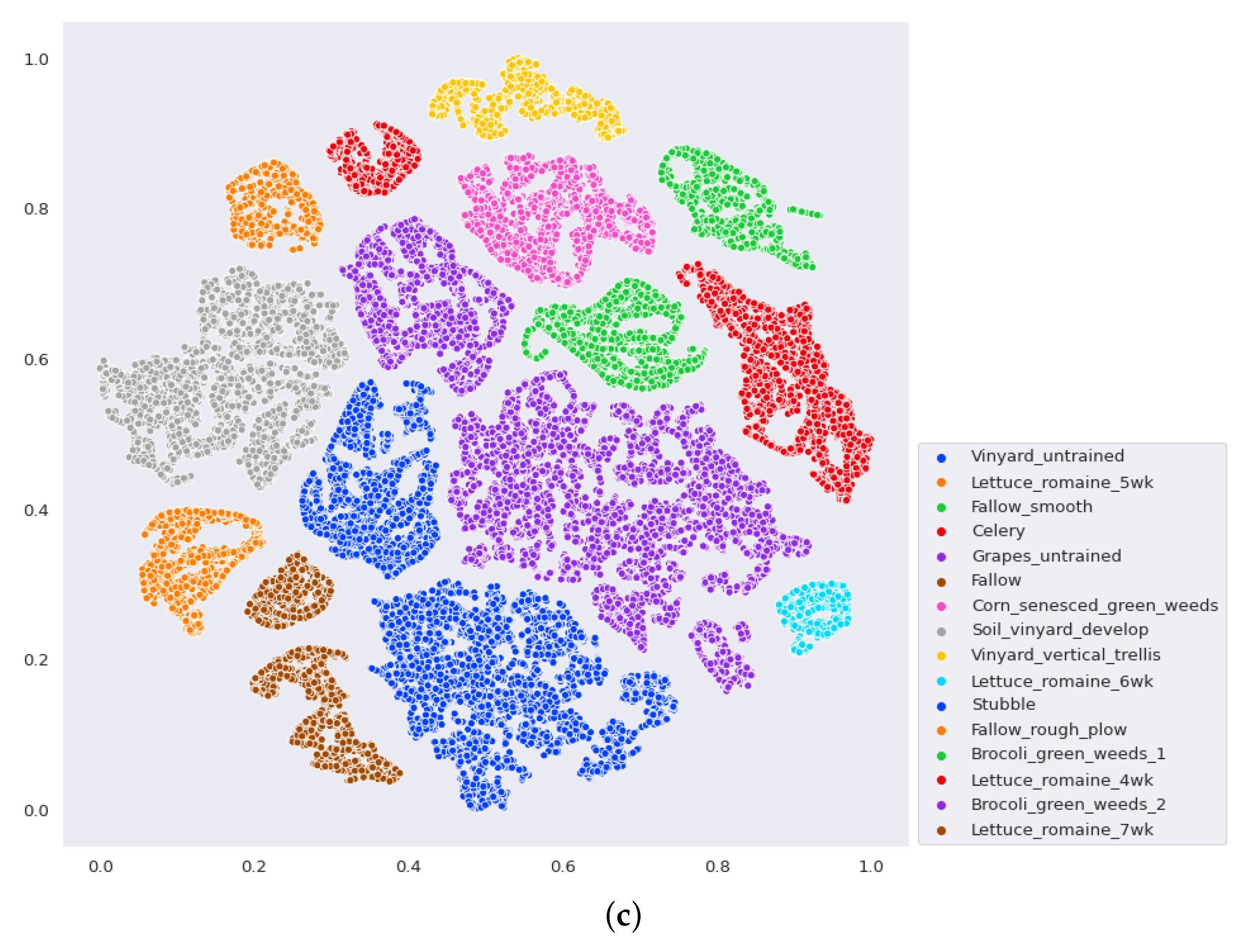 Sensors 20 06823 g008b Sensors 20 06823 g008b