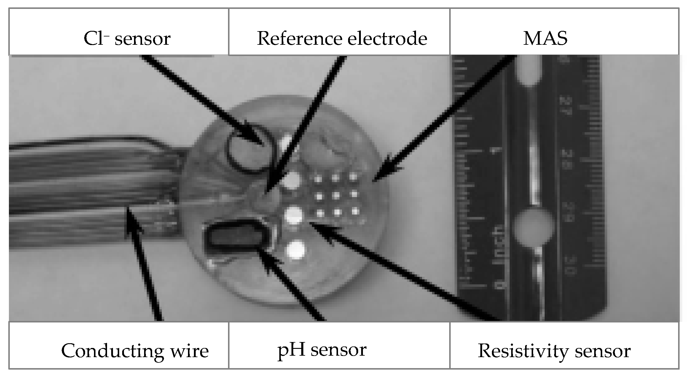 Sensors 20 06825 g004