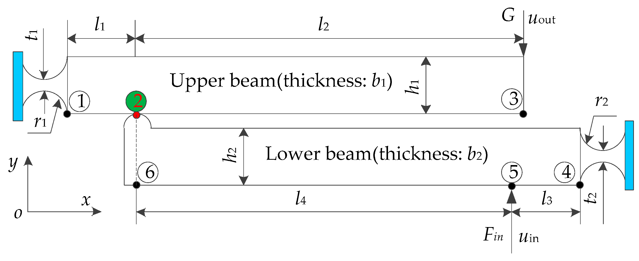 Sensors 20 06826 g003
