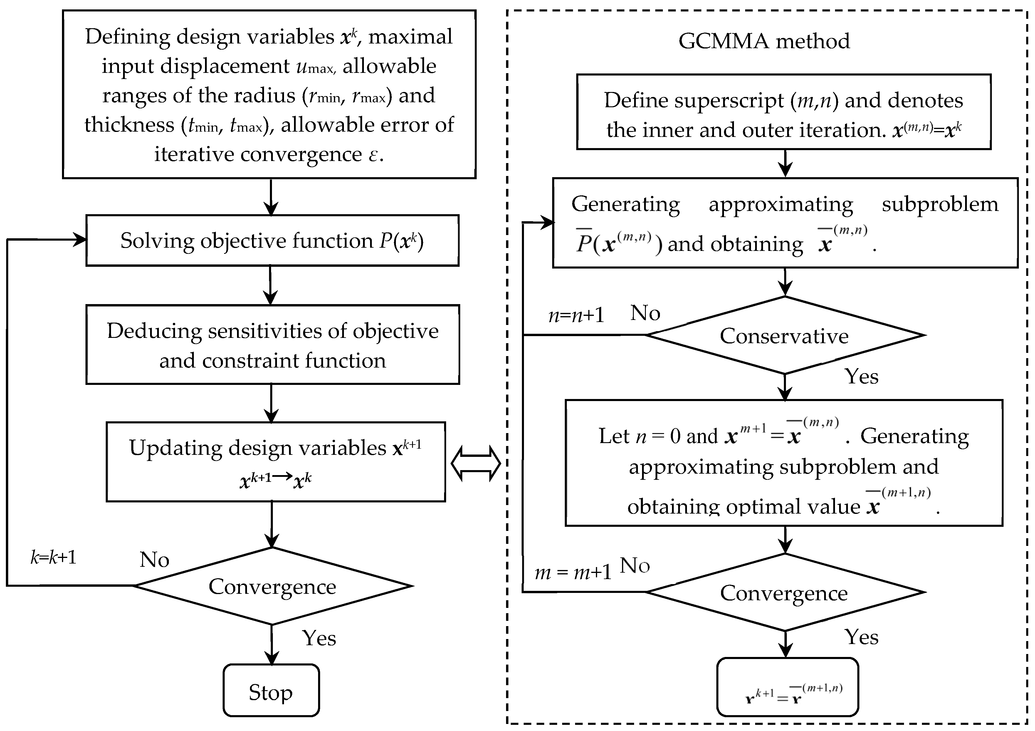Sensors 20 06826 g004