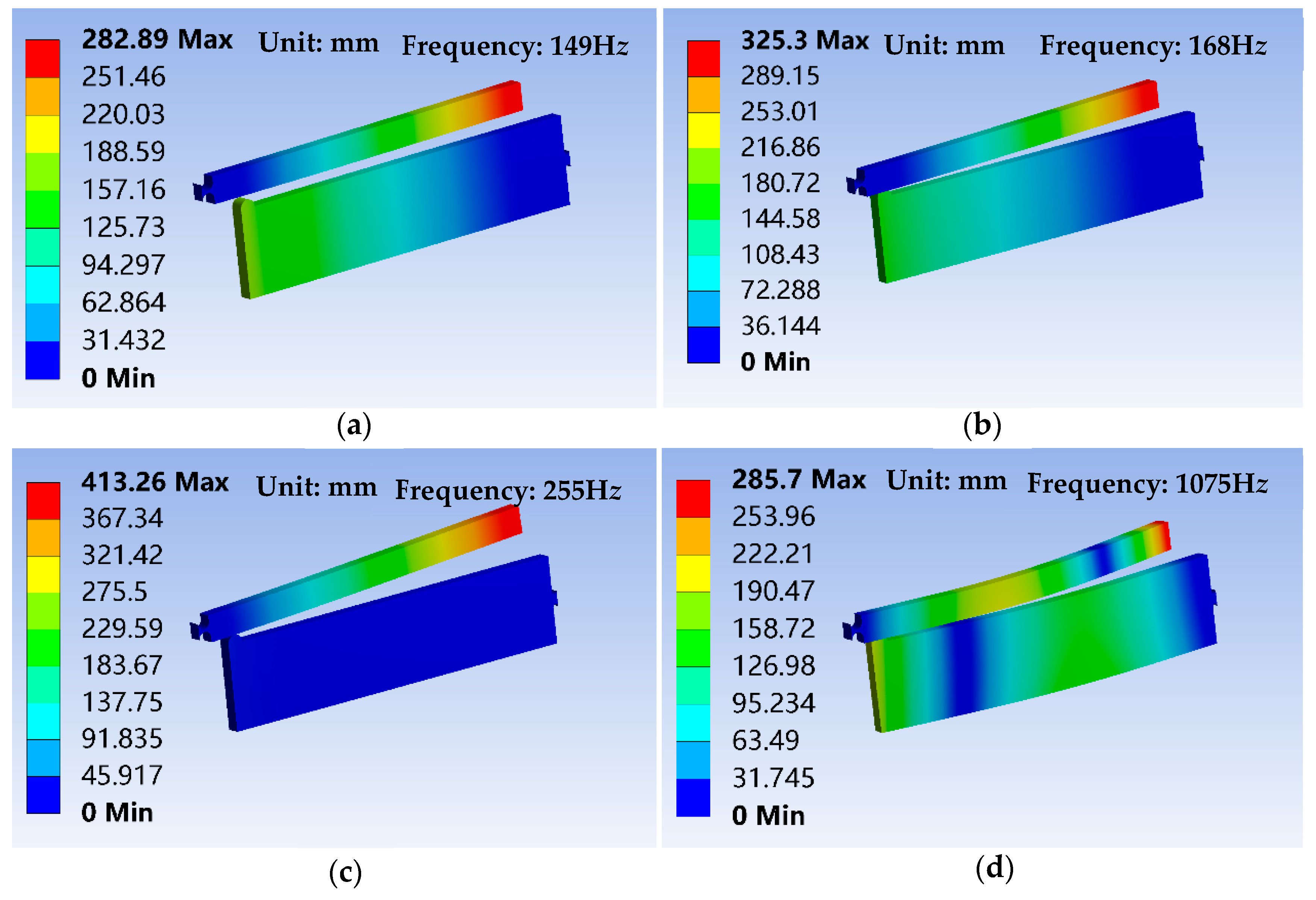 Sensors 20 06826 g008