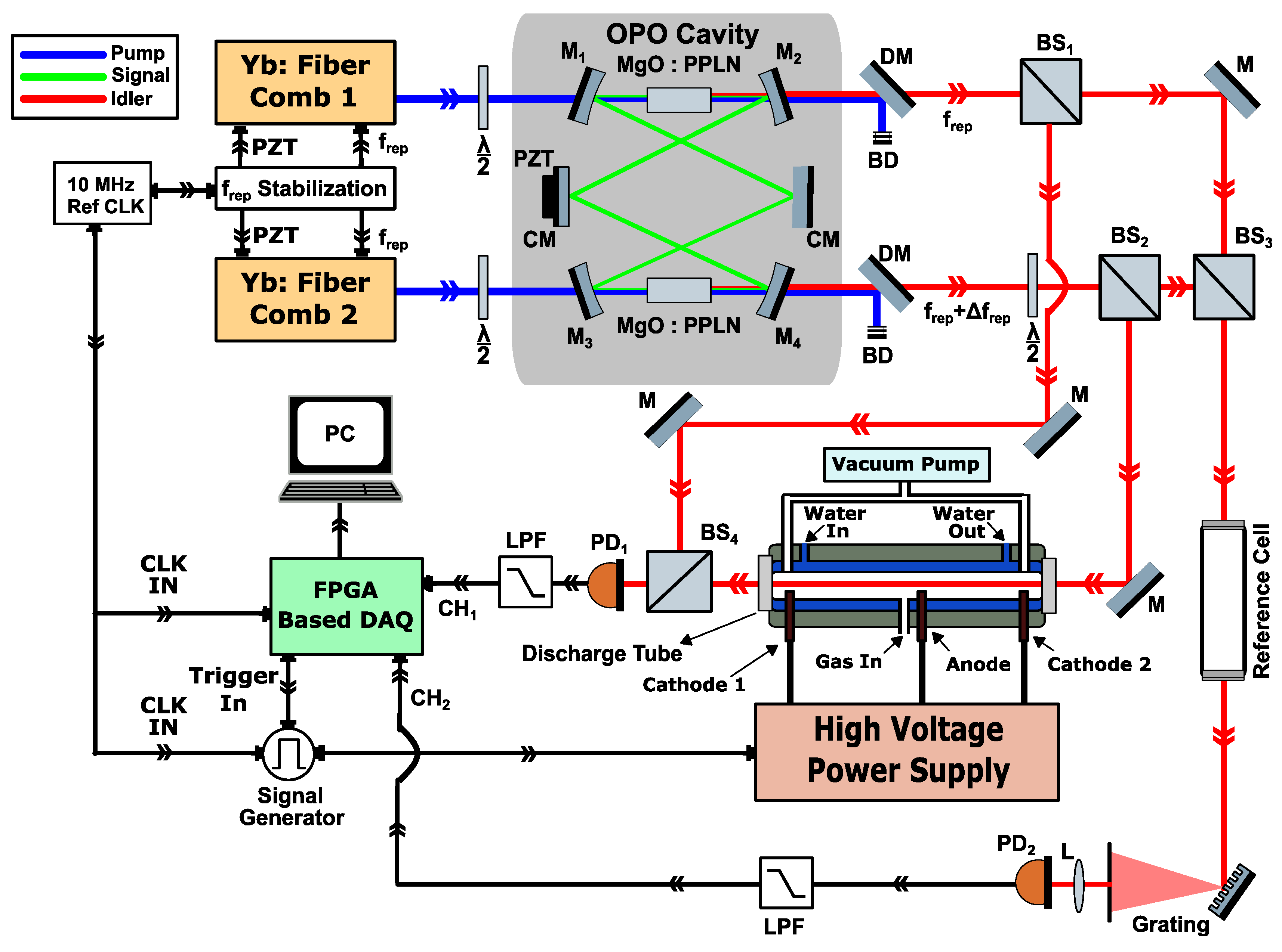 Sensors 20 06831 g001