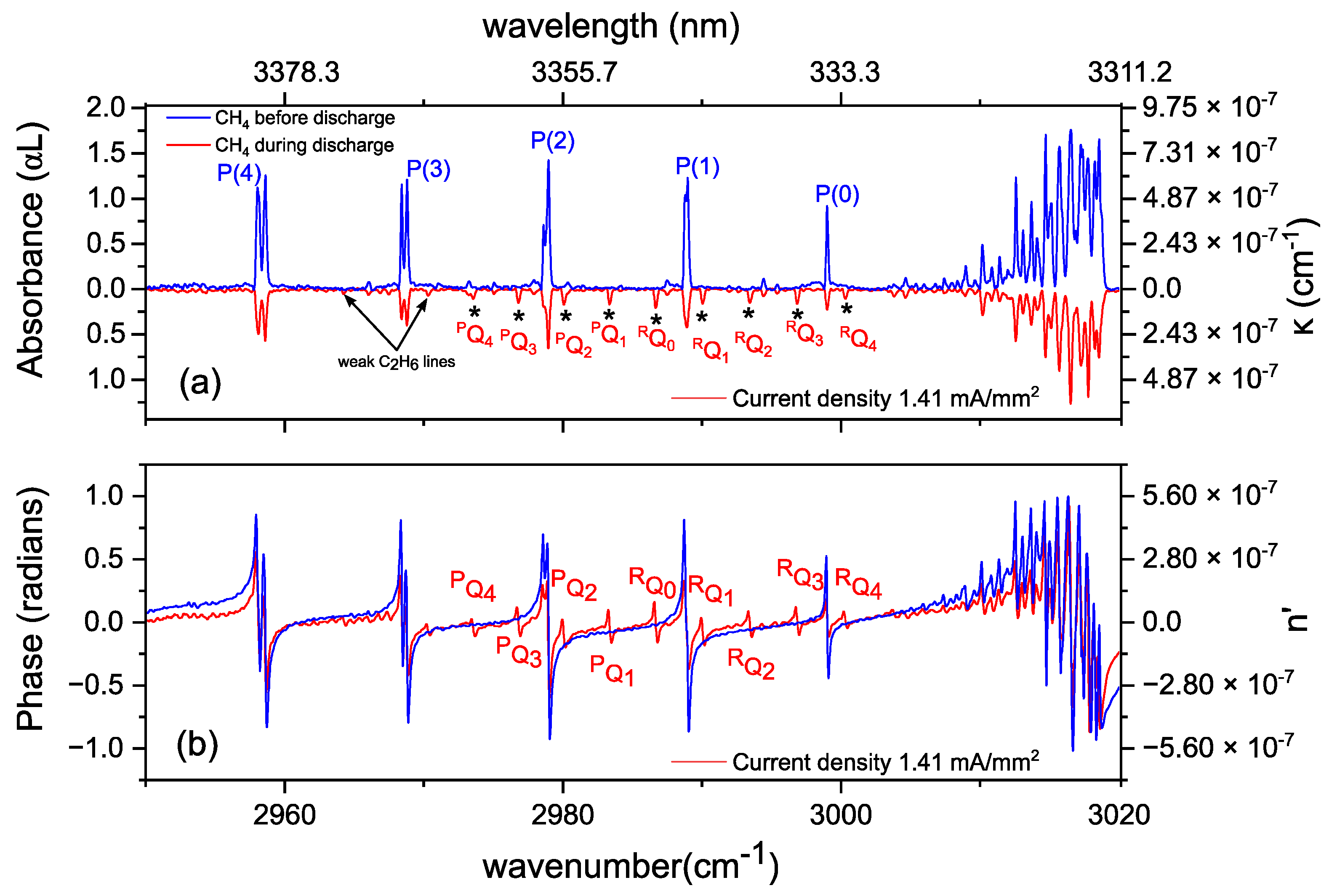 Sensors 20 06831 g004