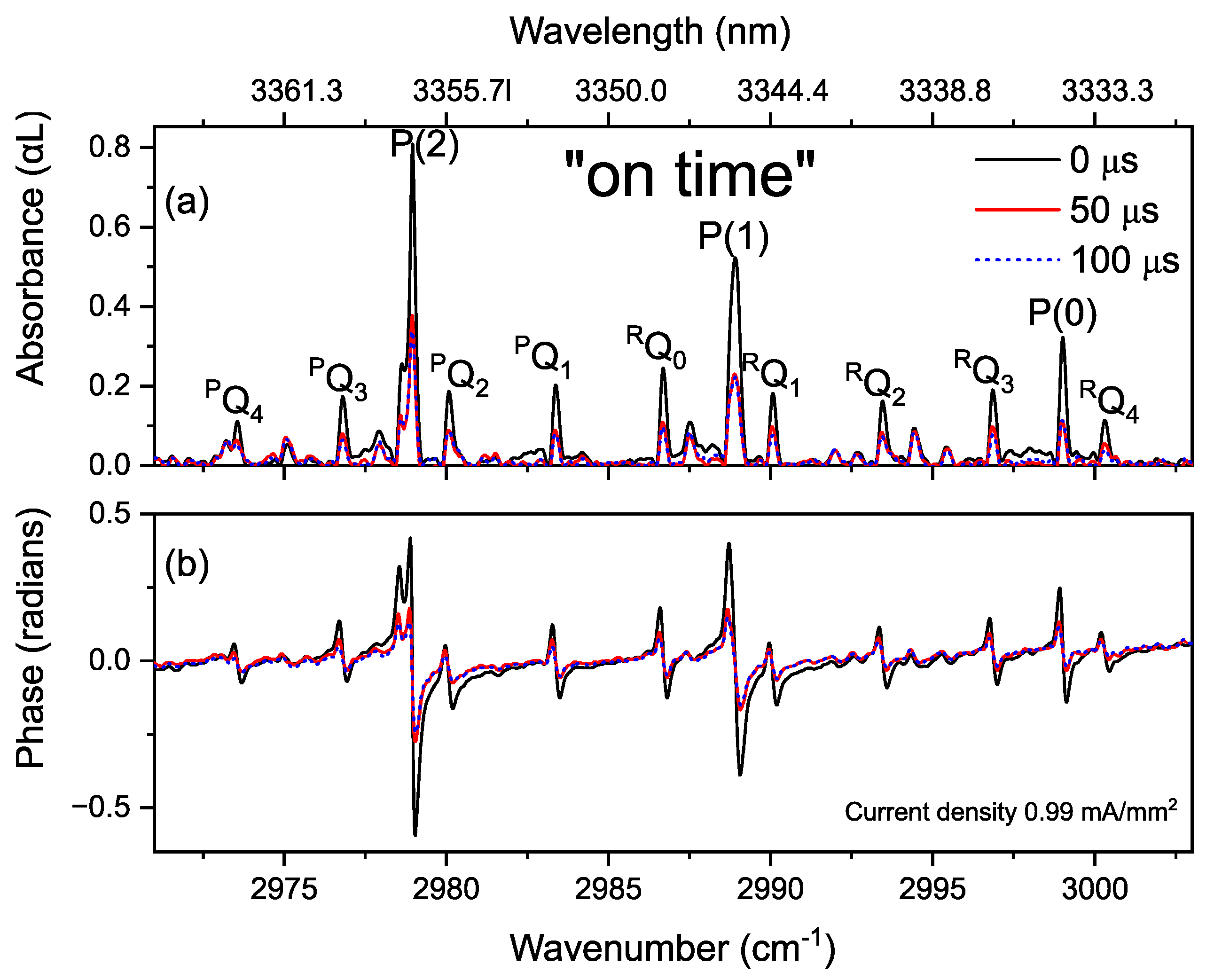 Sensors 20 06831 g014a
