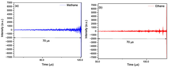 Sensors 20 06831 g0a2 550