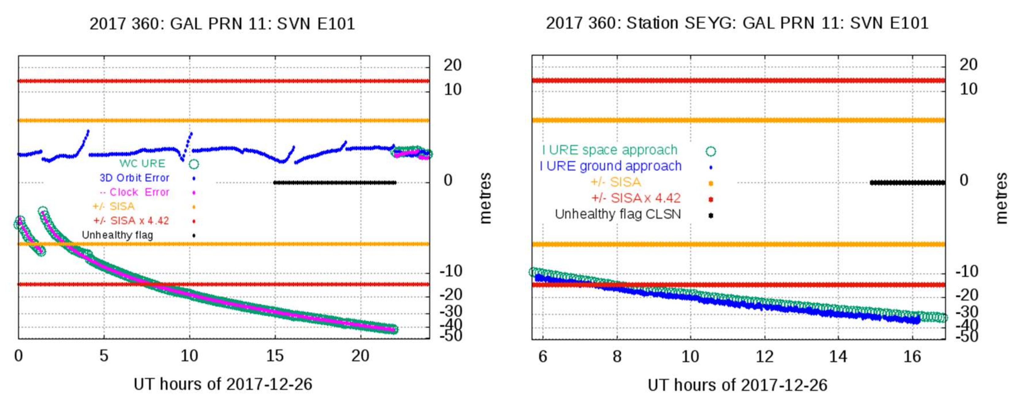 Sensors 20 06832 g001