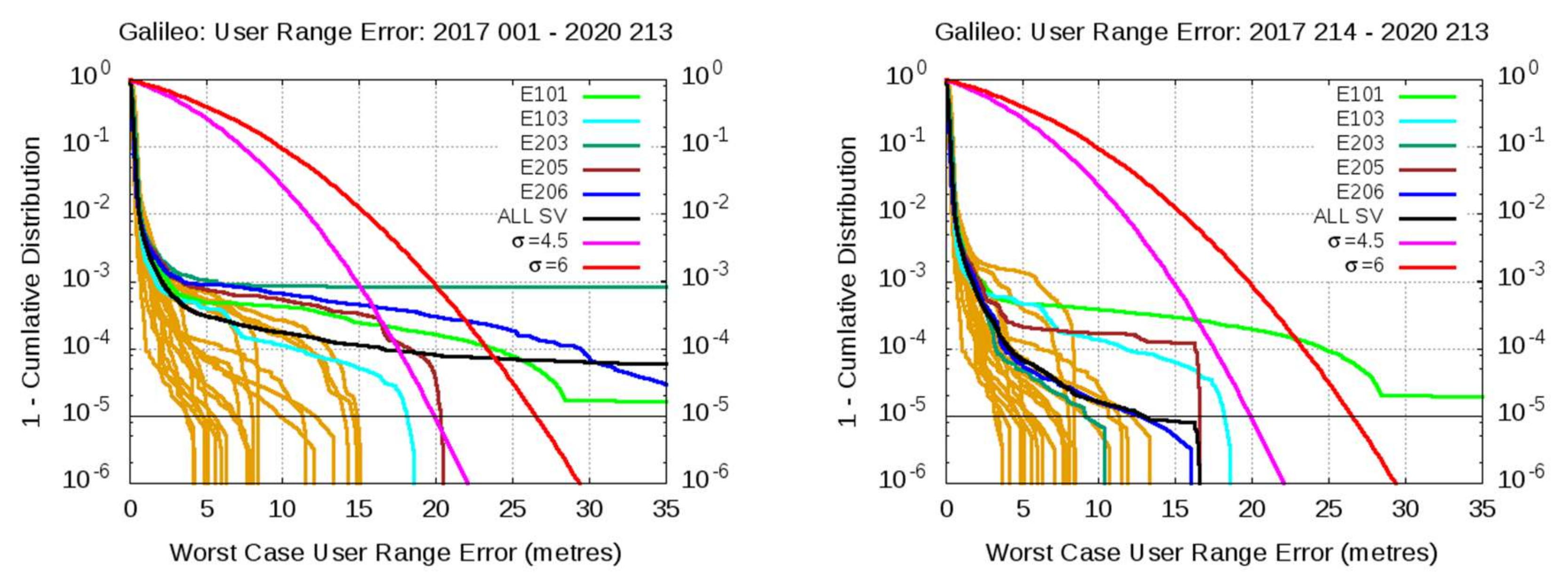 Sensors 20 06832 g010