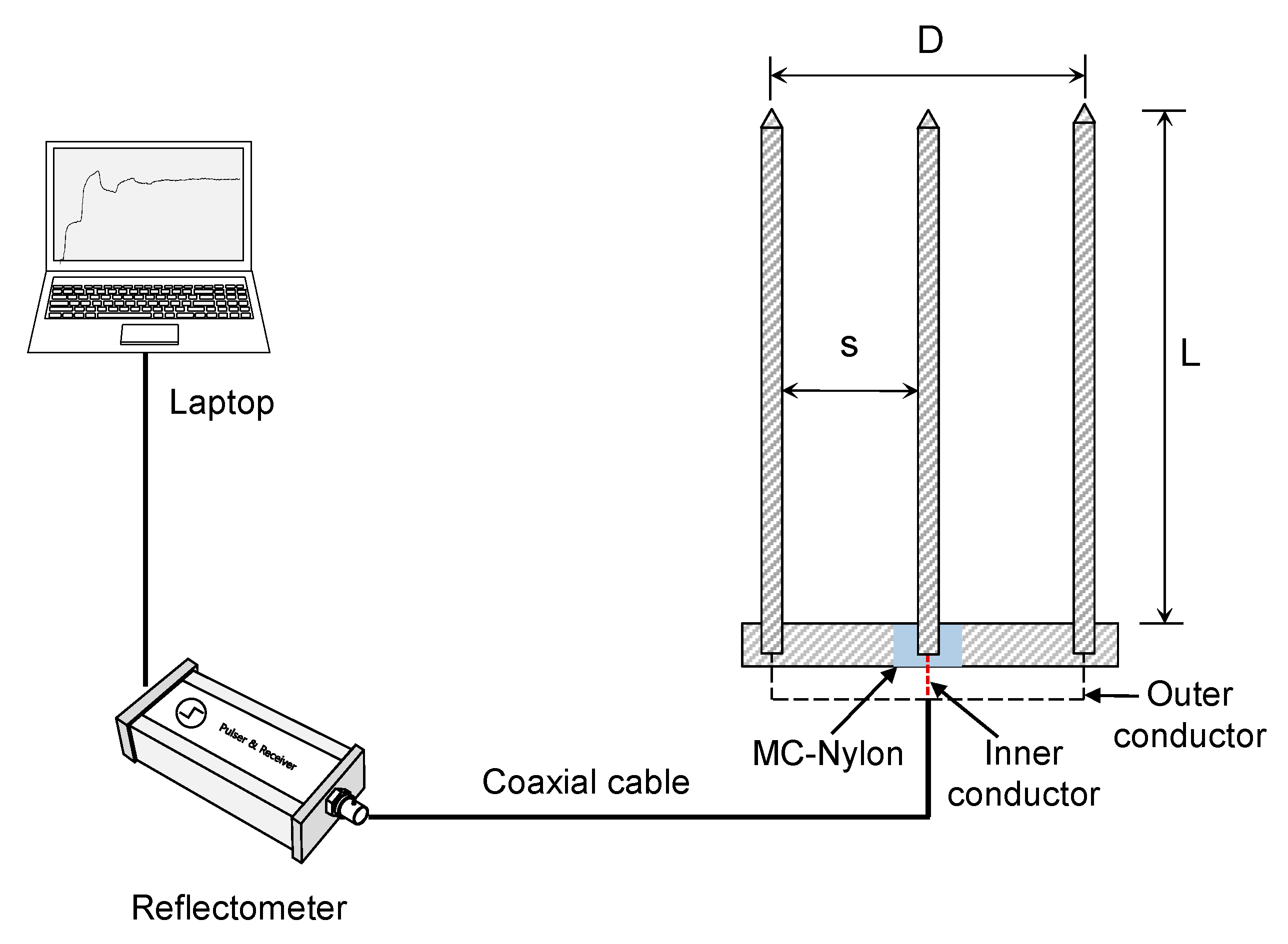 Sensors 20 06834 g001