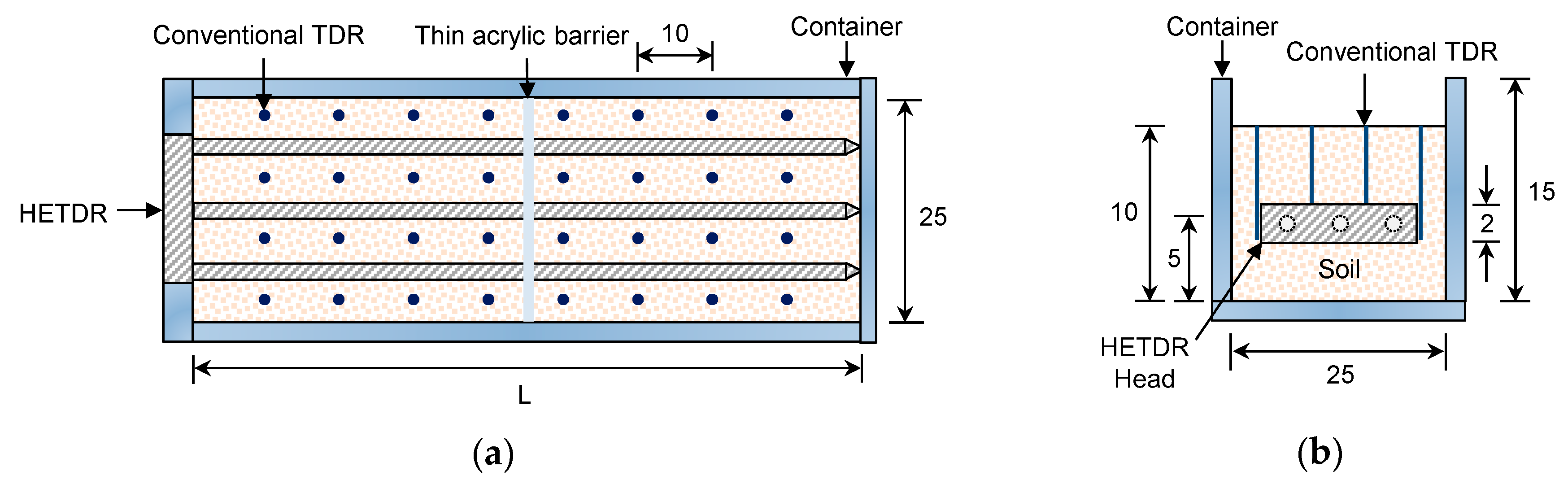 Sensors 20 06834 g002
