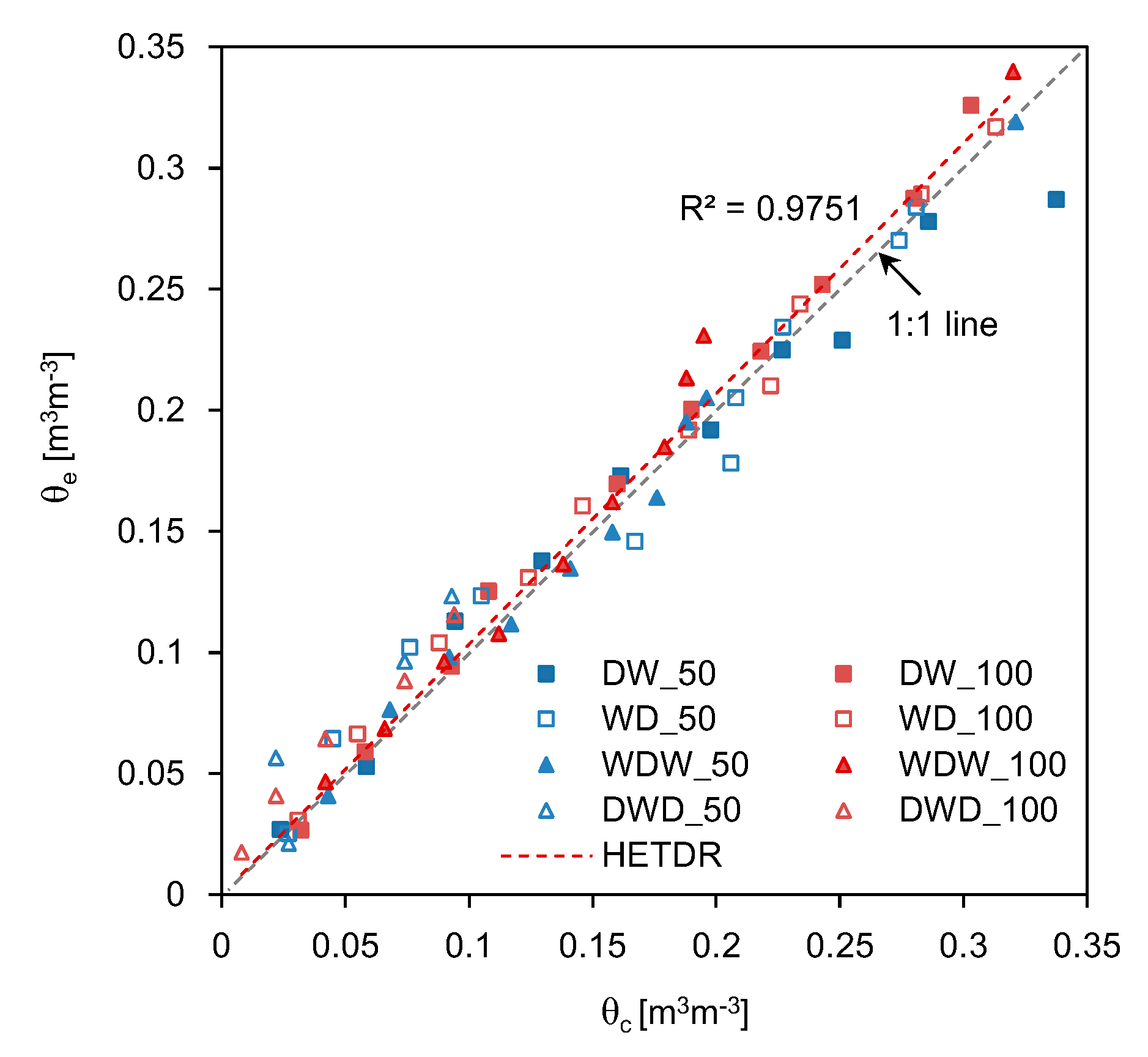 Sensors 20 06834 g017