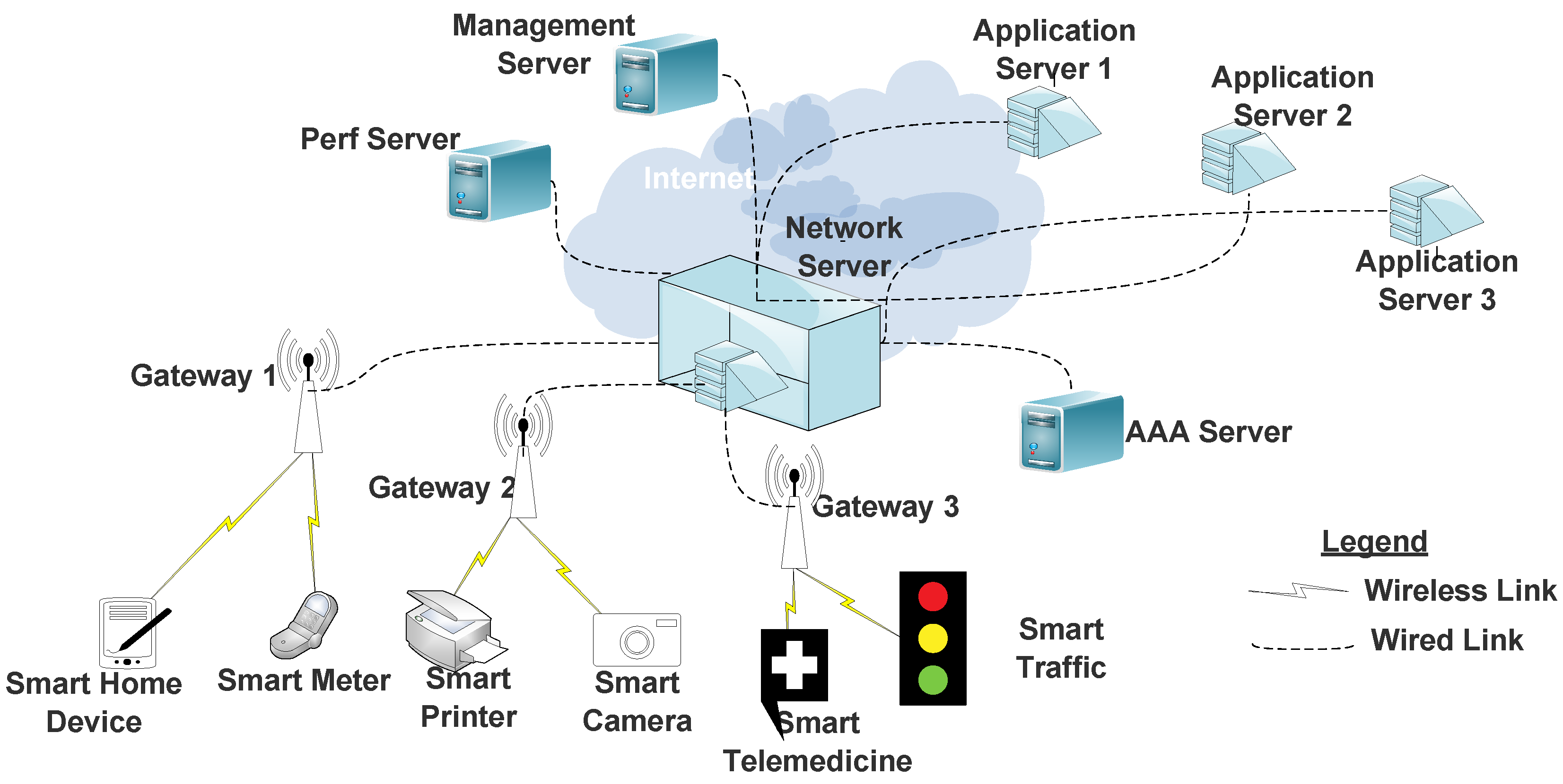 Sensors 20 06837 g001