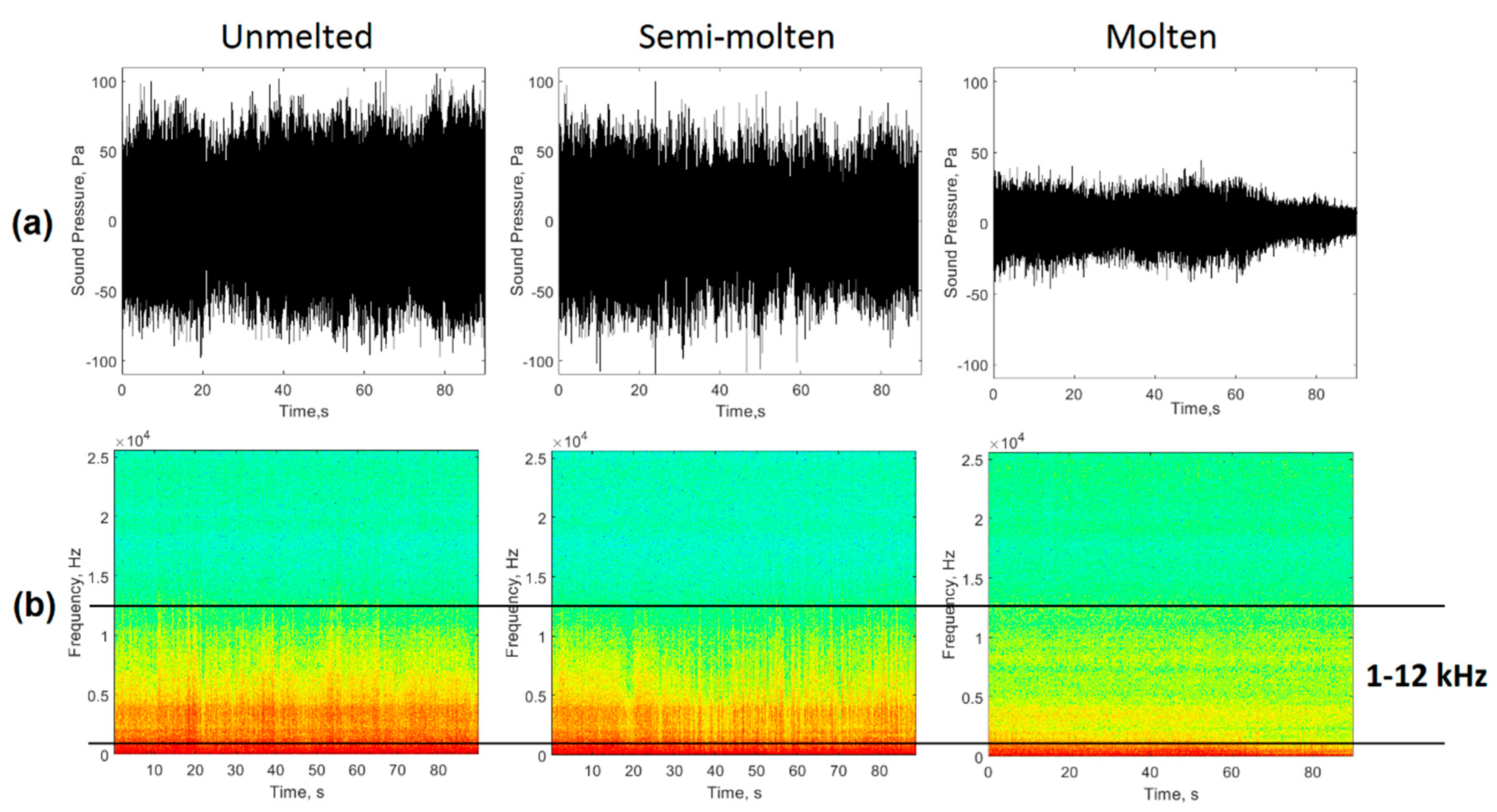 Sensors 20 06840 g006