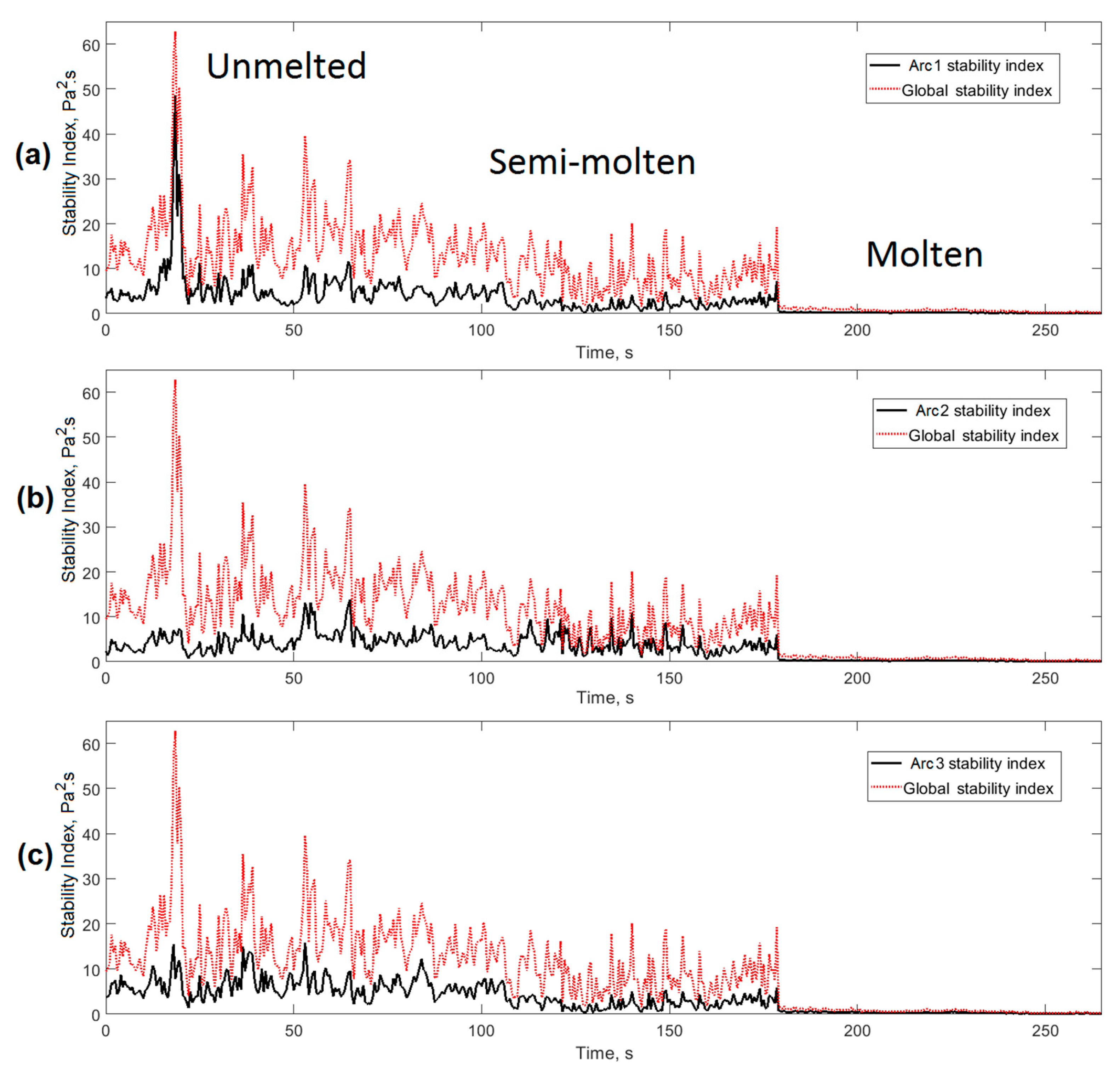 Sensors 20 06840 g010