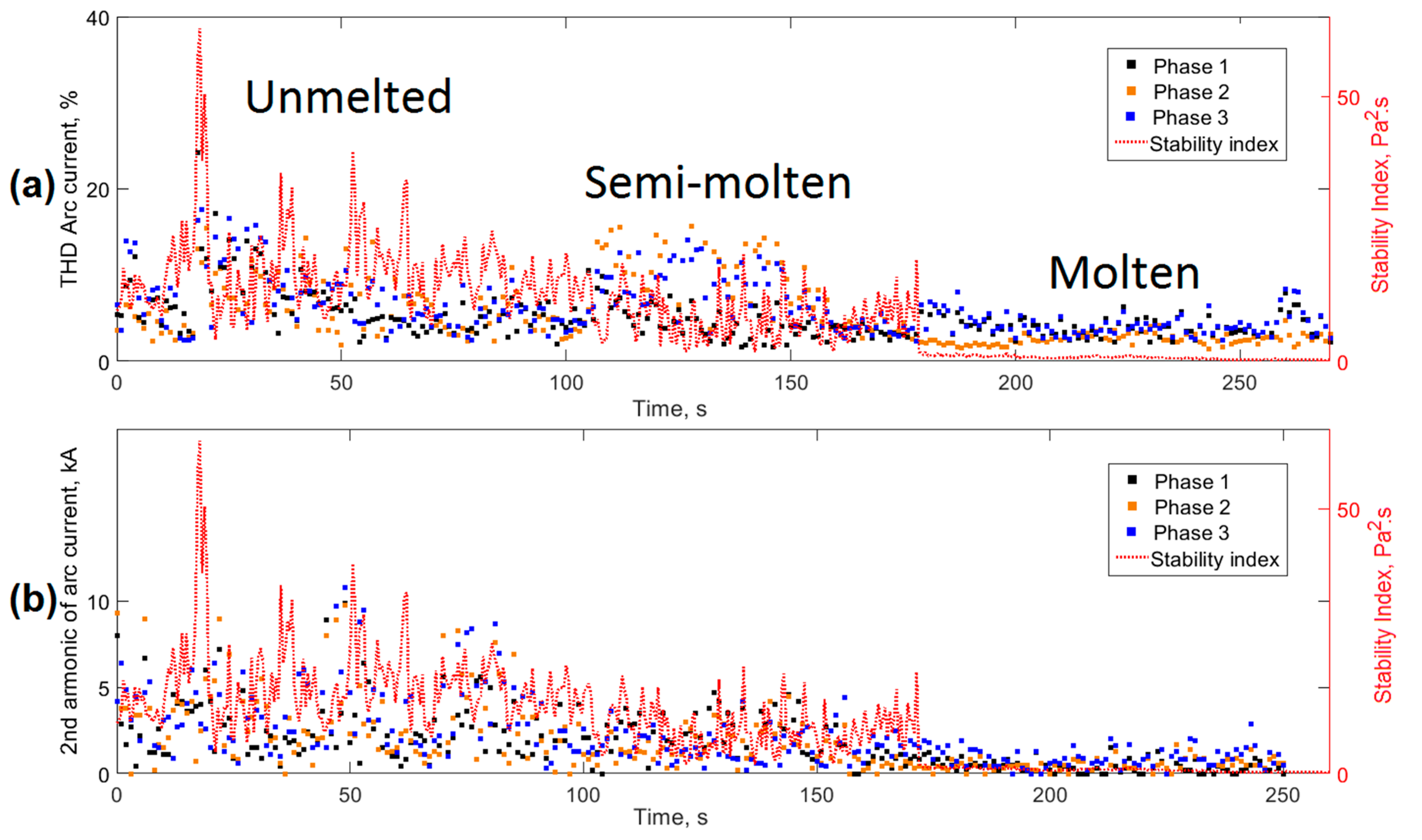 Sensors 20 06840 g011