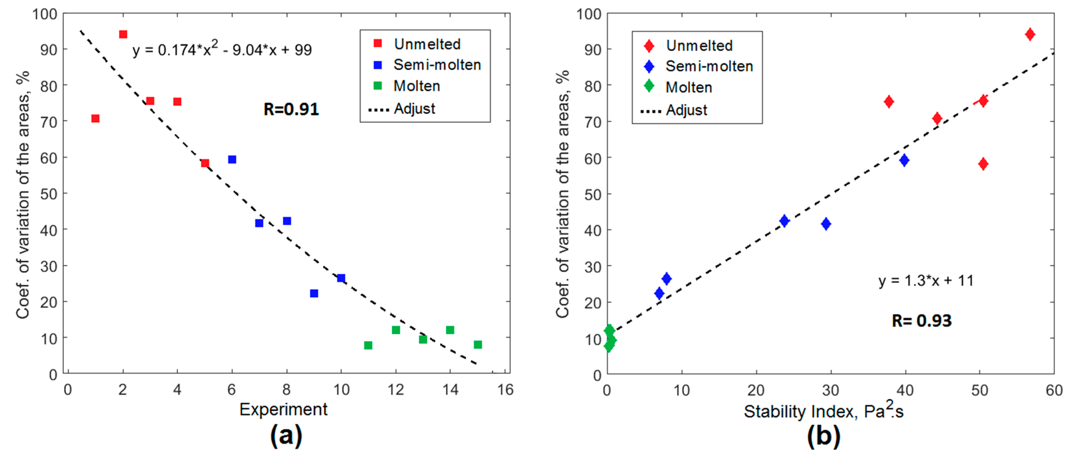 Sensors 20 06840 g013