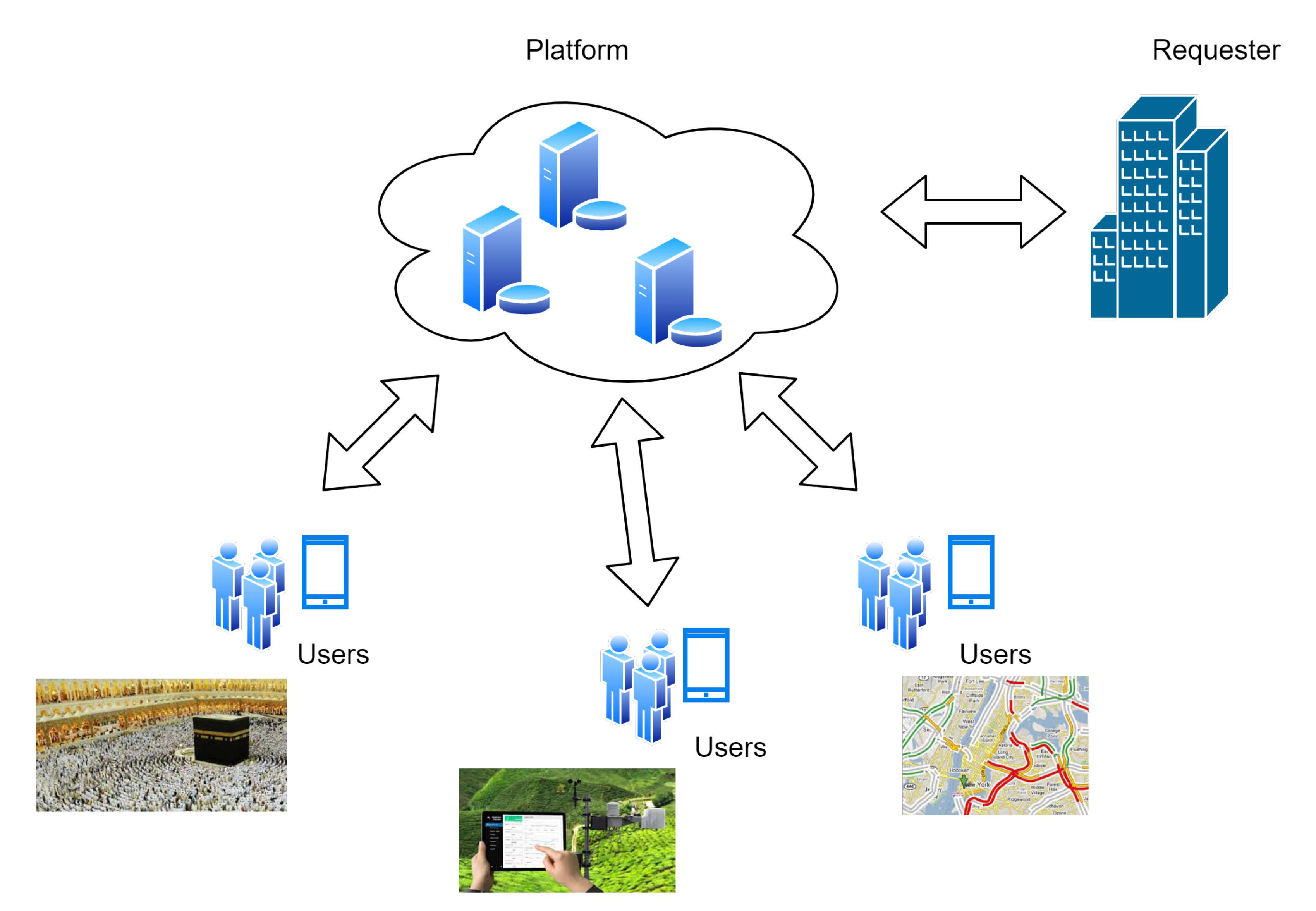 Sensors 20 06841 g001