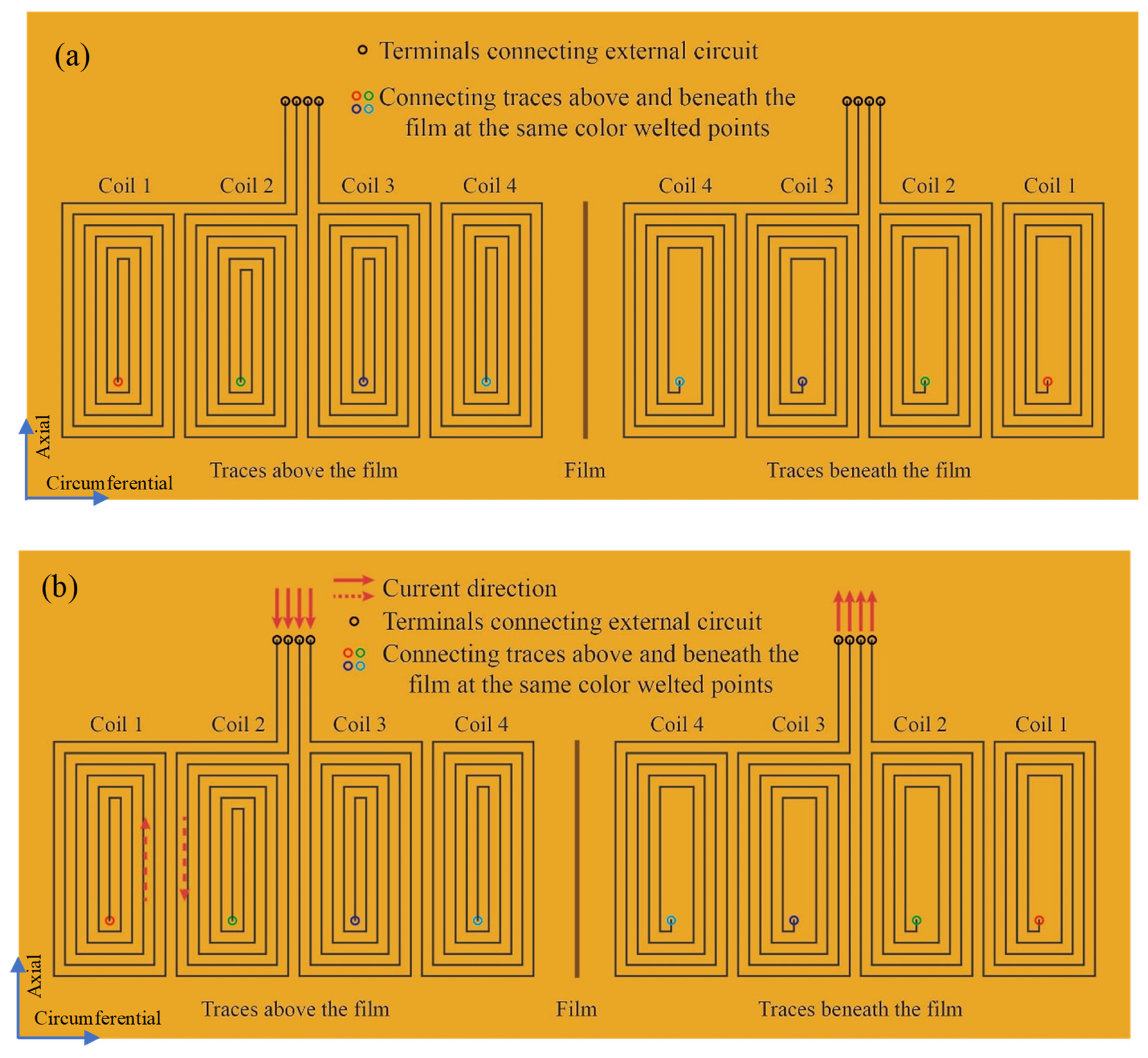 Sensors 20 06843 g001
