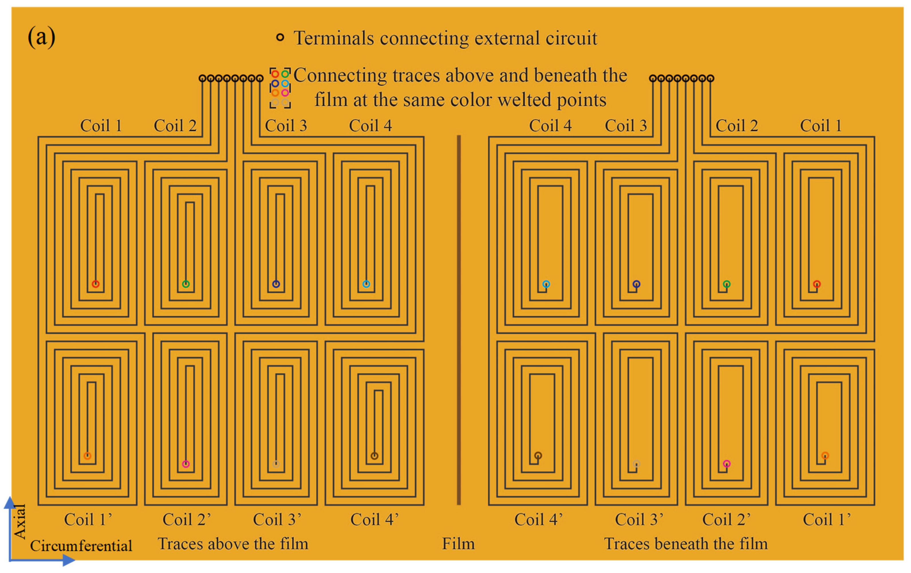 Sensors 20 06843 g008a