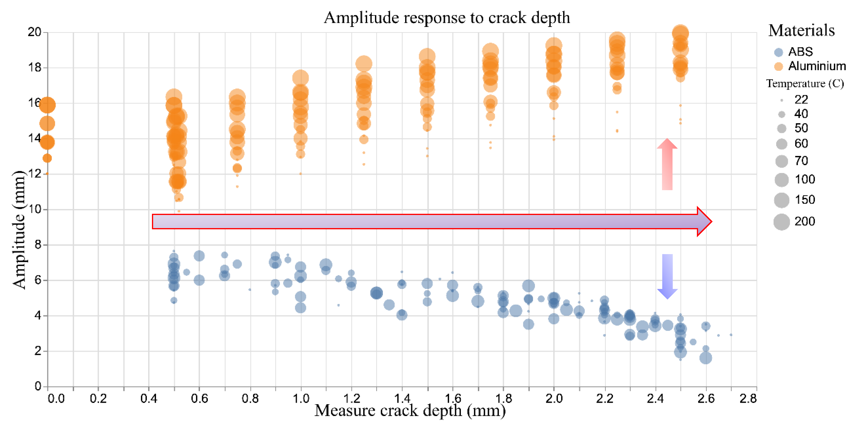 Sensors 20 06847 g005