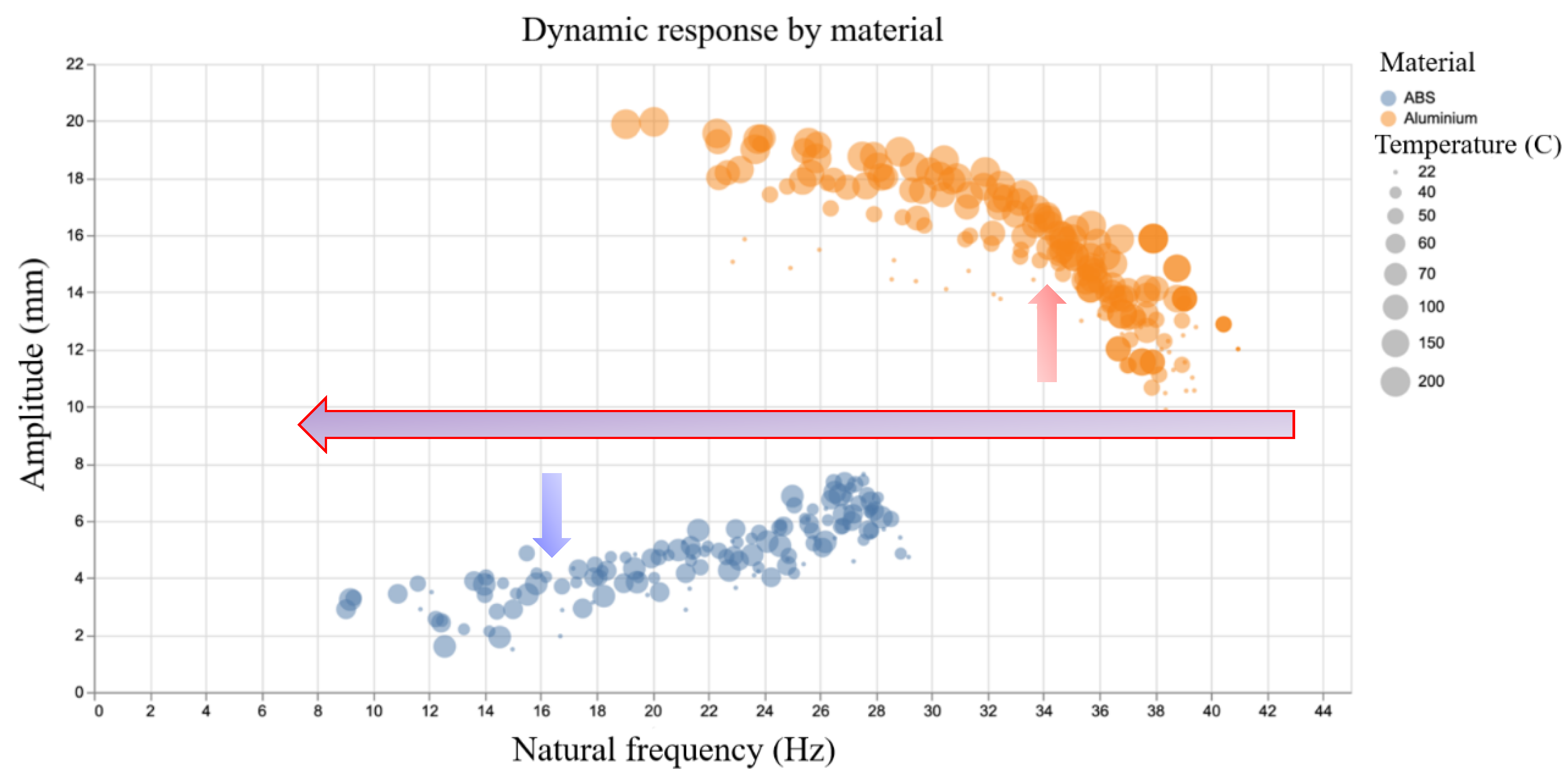 Sensors 20 06847 g006
