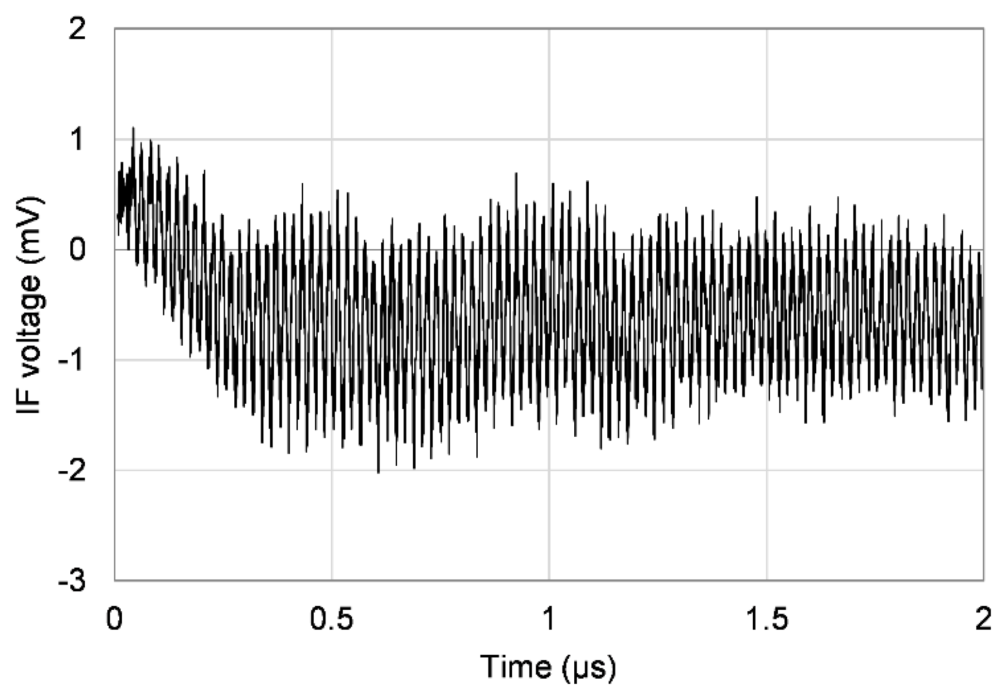 Sensors 20 06848 g003a Sensors 20 06848 g003a