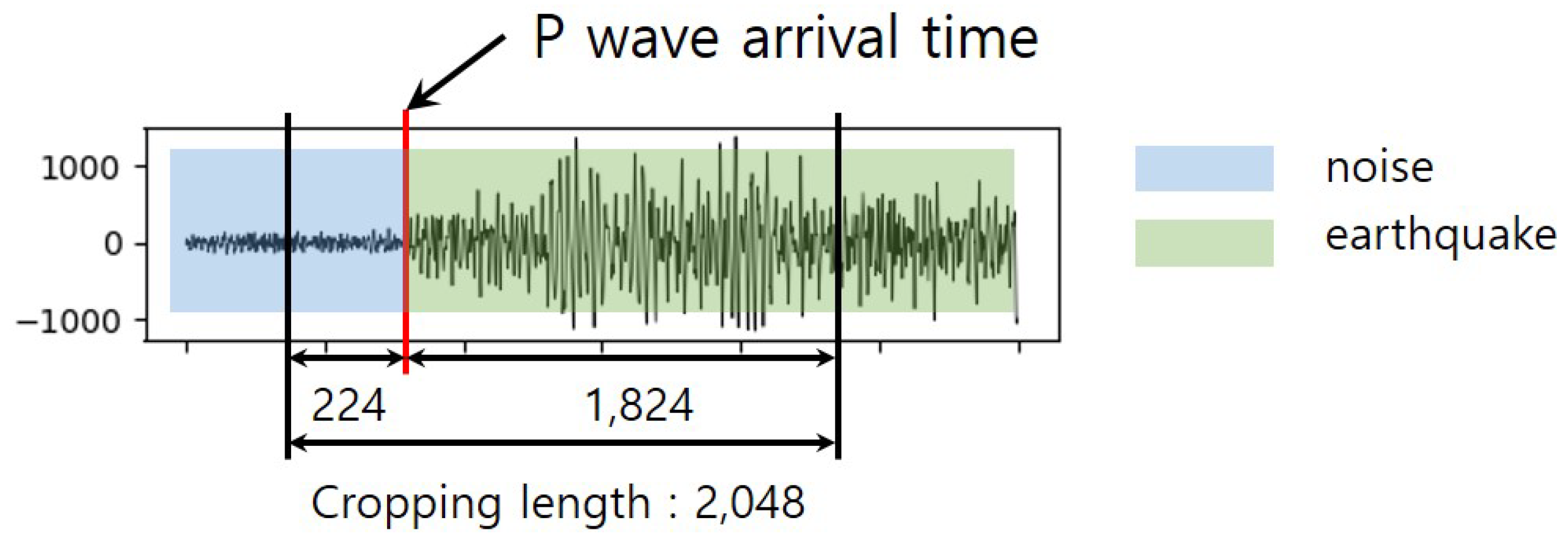 Sensors 20 06850 g006