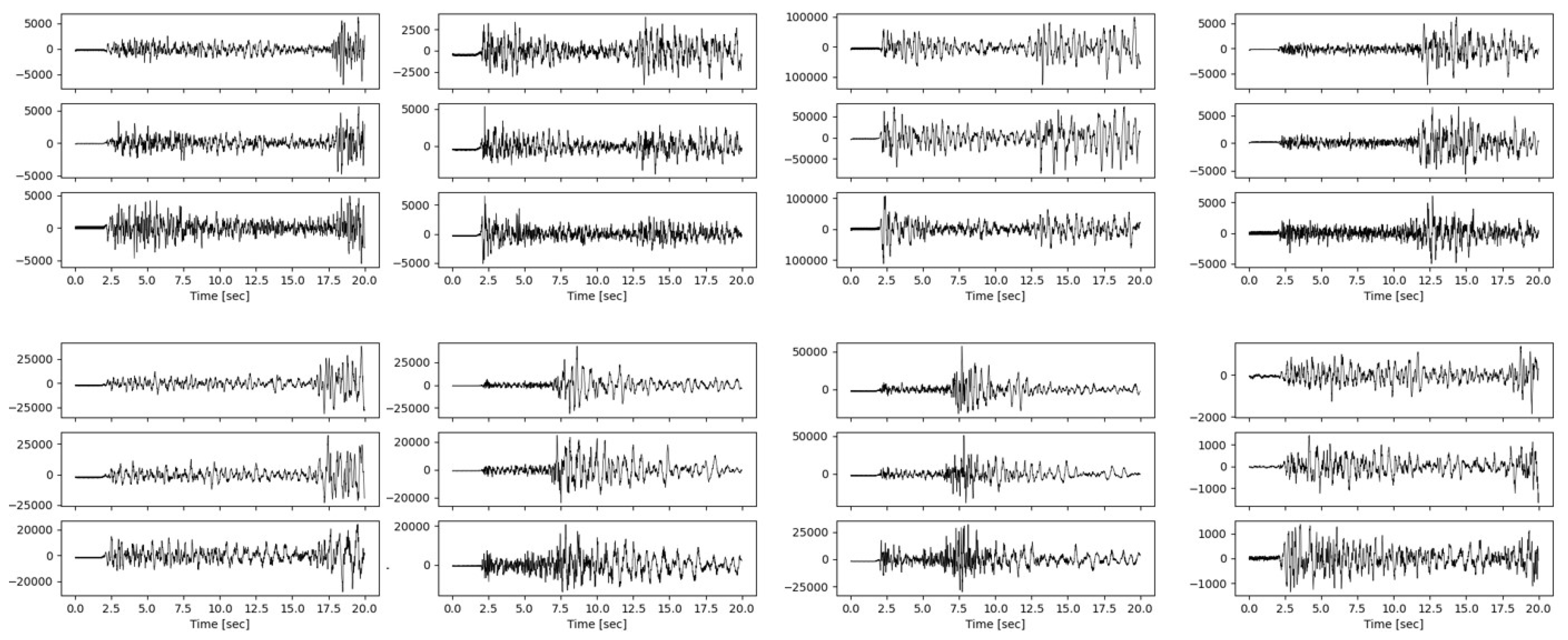 Sensors 20 06850 g007