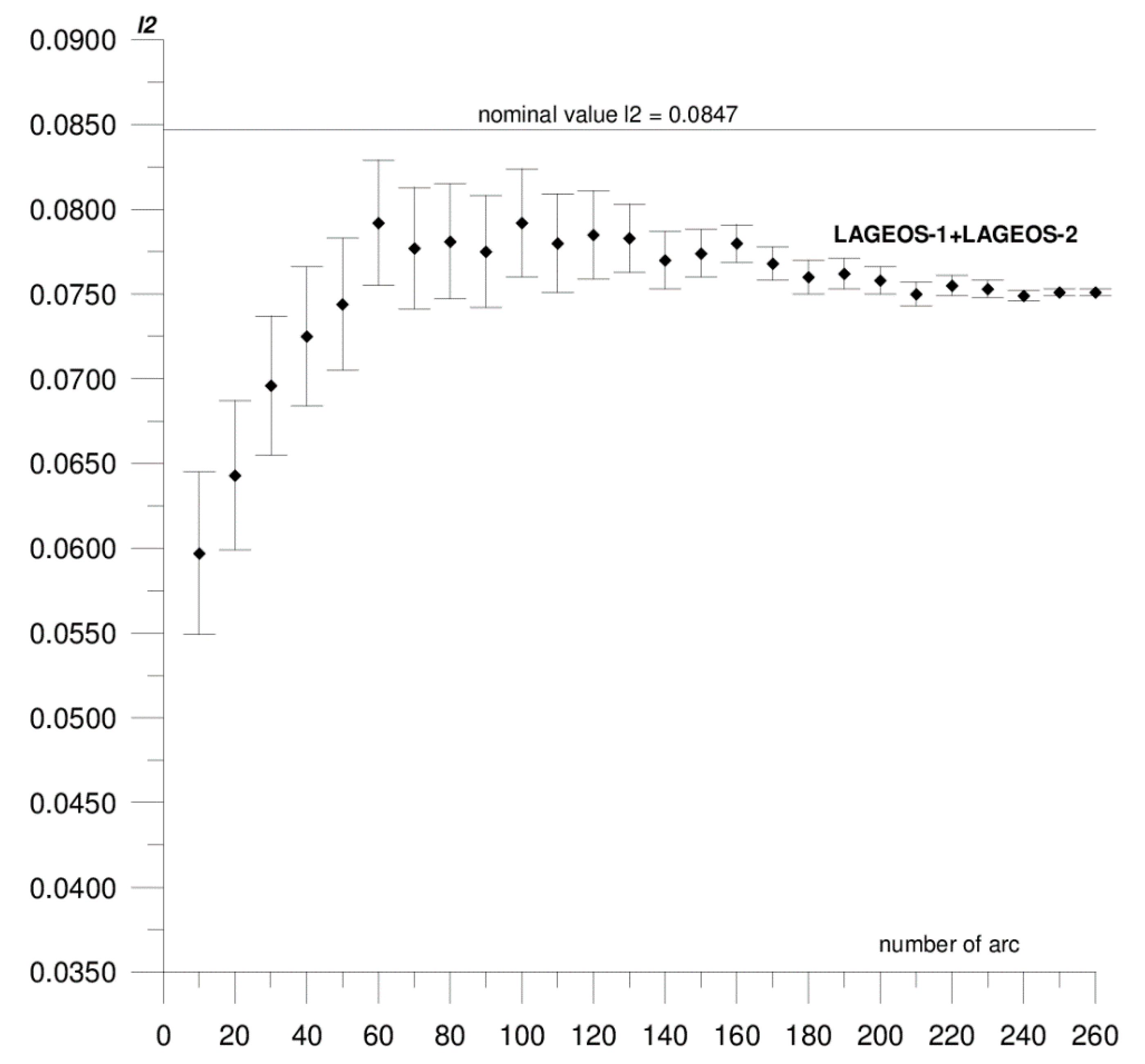 Sensors 20 06851 g004