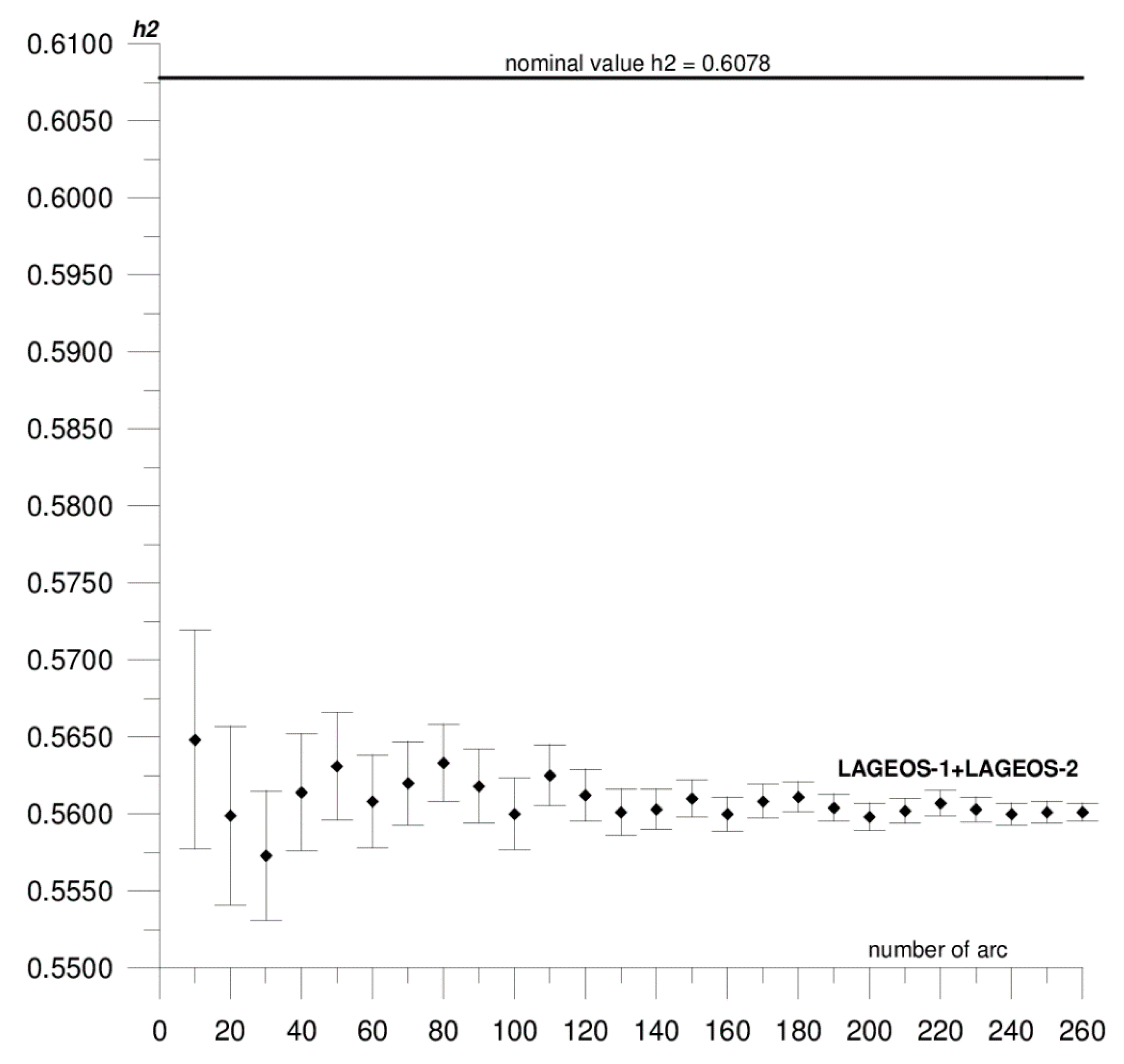 Sensors 20 06851 g005