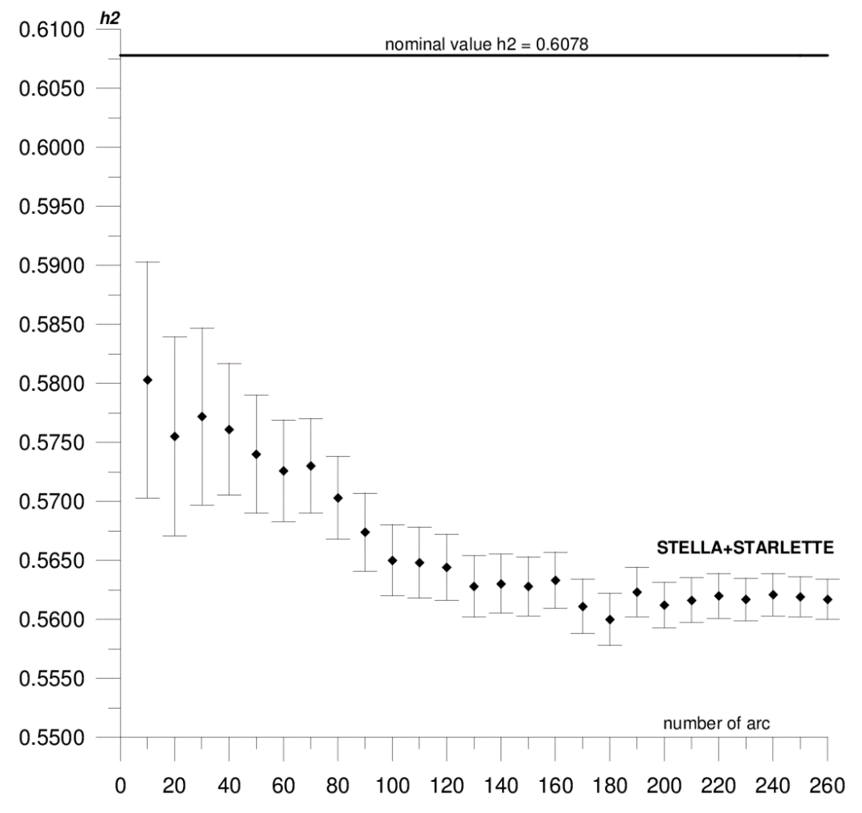 Sensors 20 06851 g006