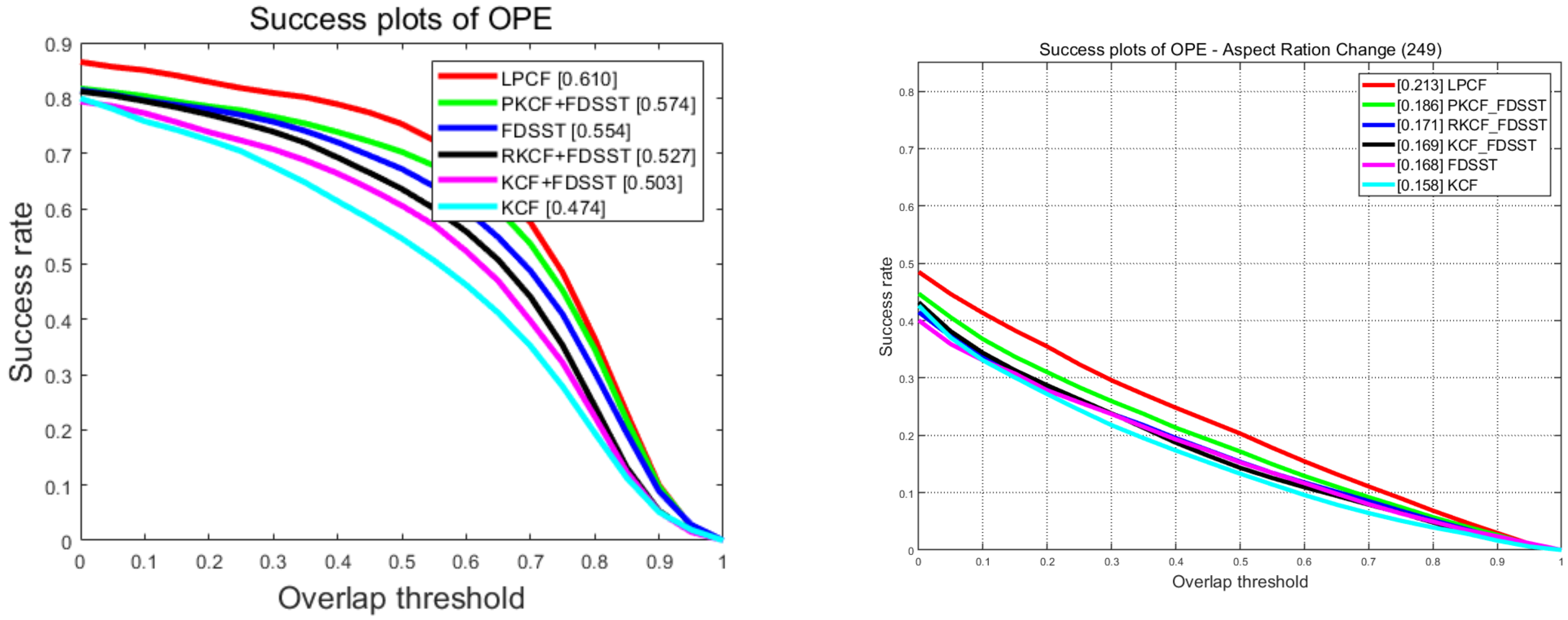 Sensors 20 06853 g002