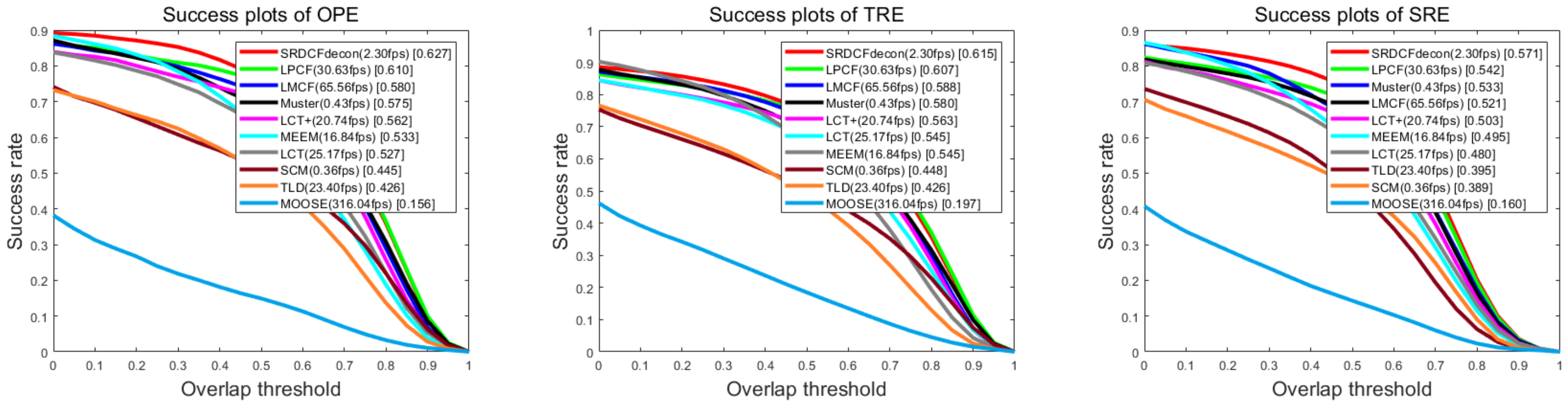 Sensors 20 06853 g003