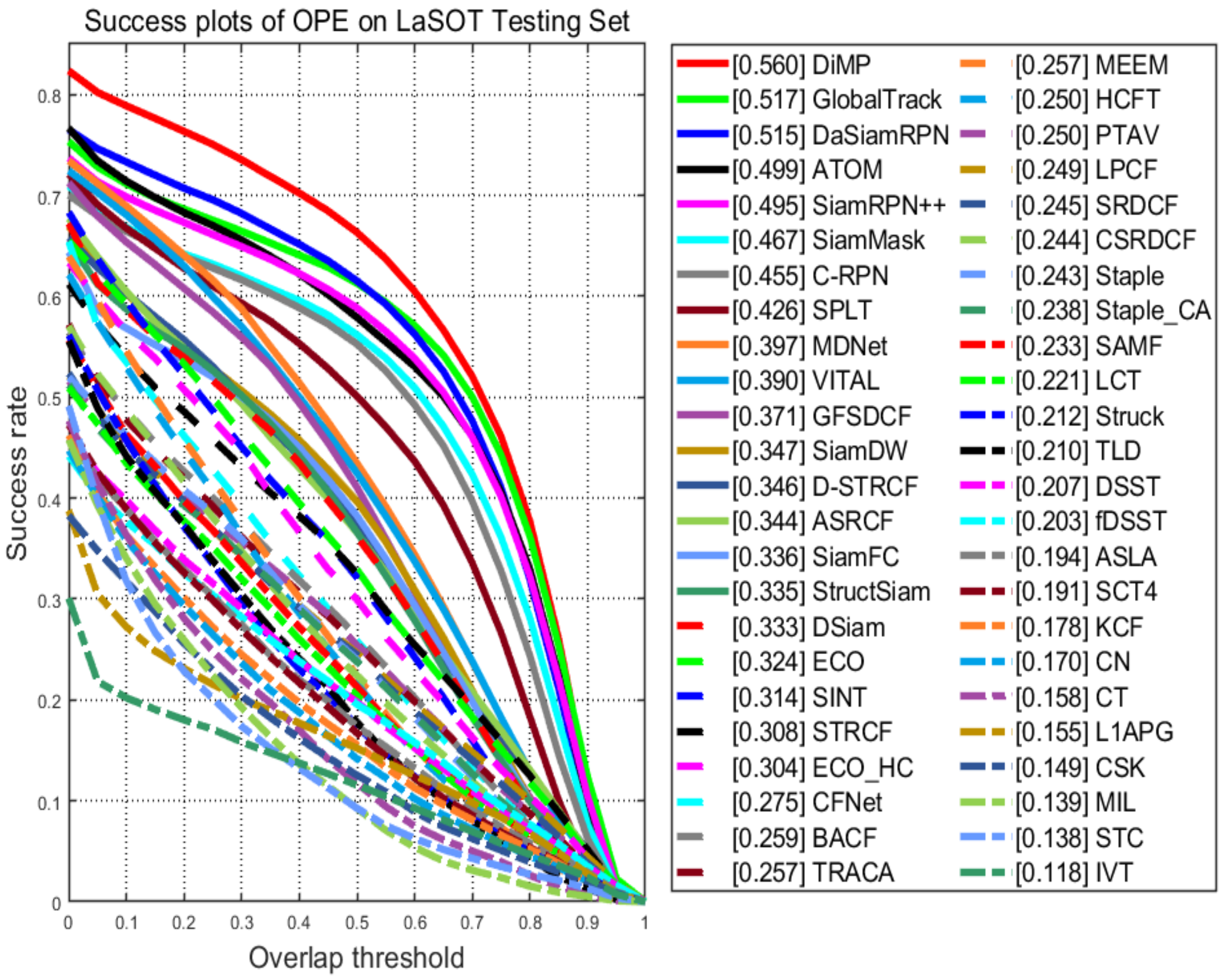 Sensors 20 06853 g006