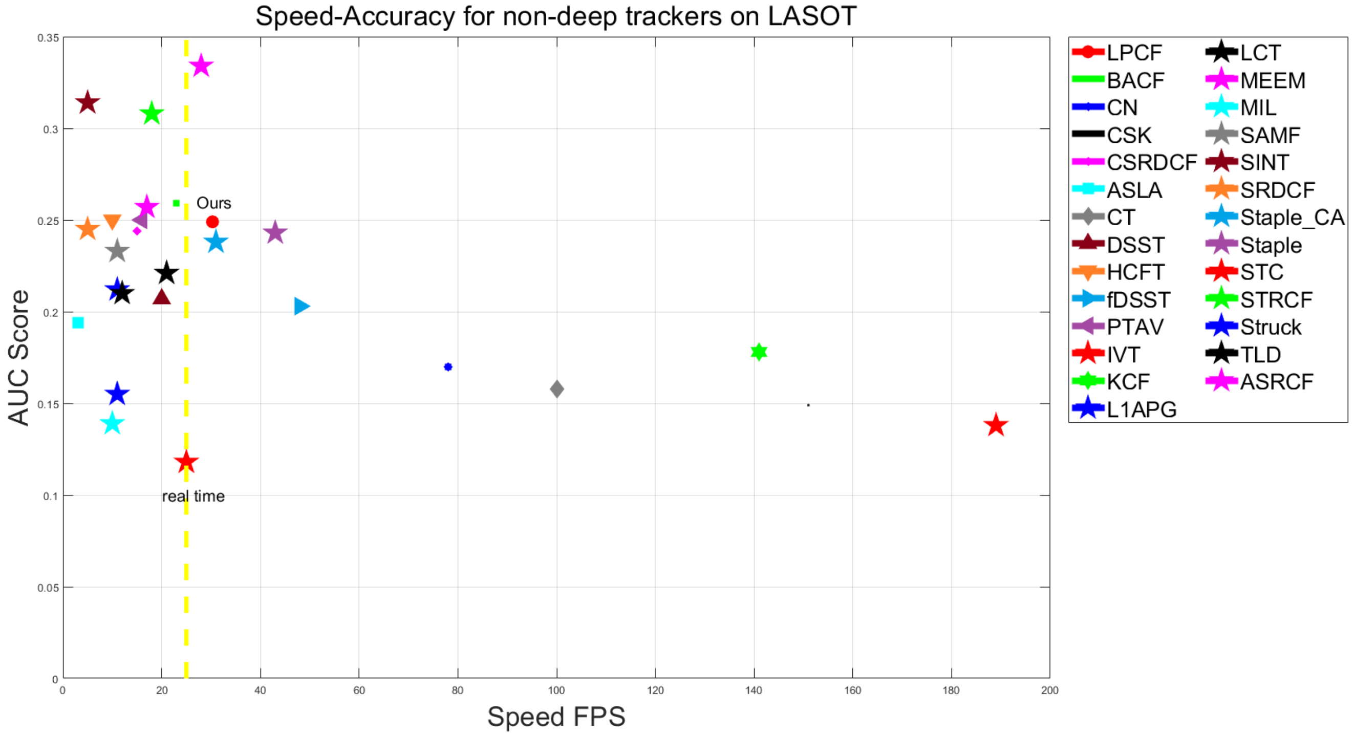 Sensors 20 06853 g007