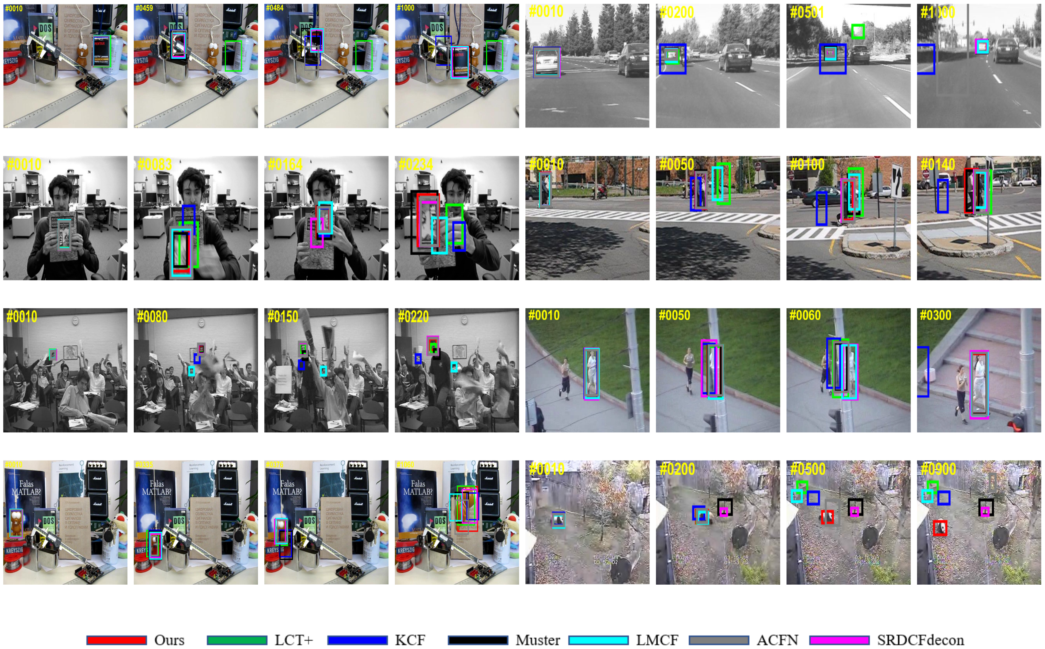 Sensors 20 06853 g008