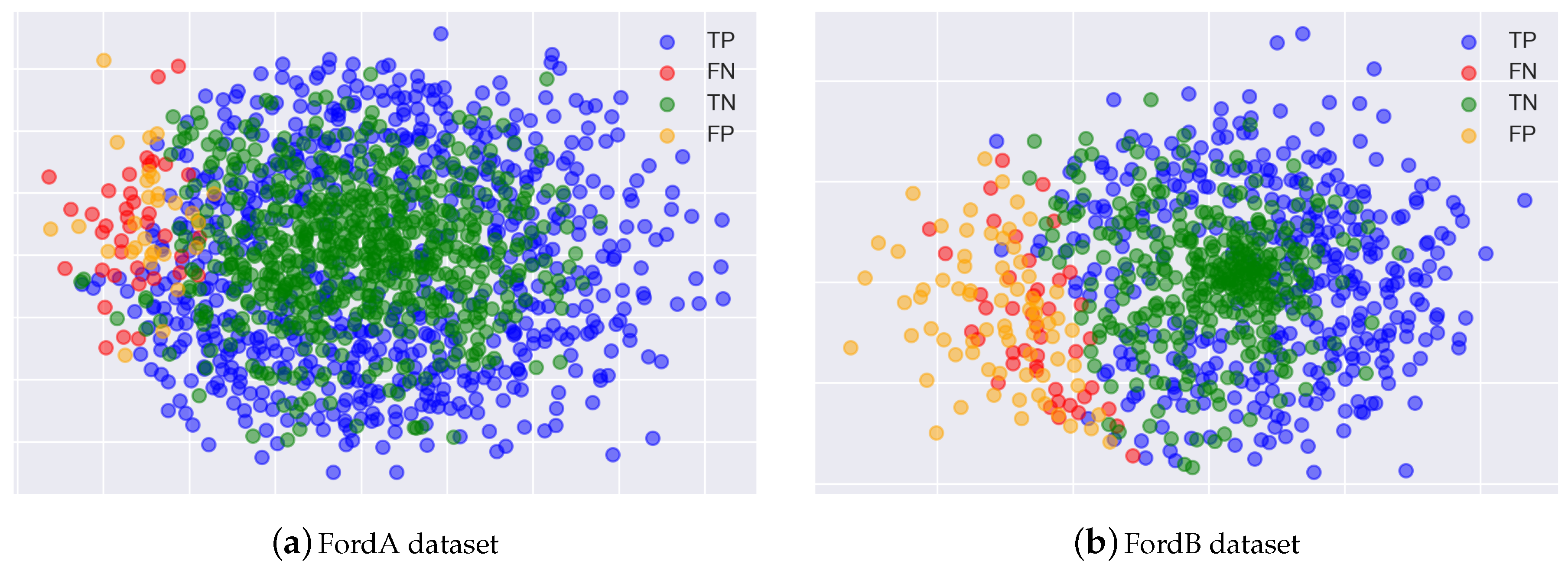 Sensors 20 06858 g003
