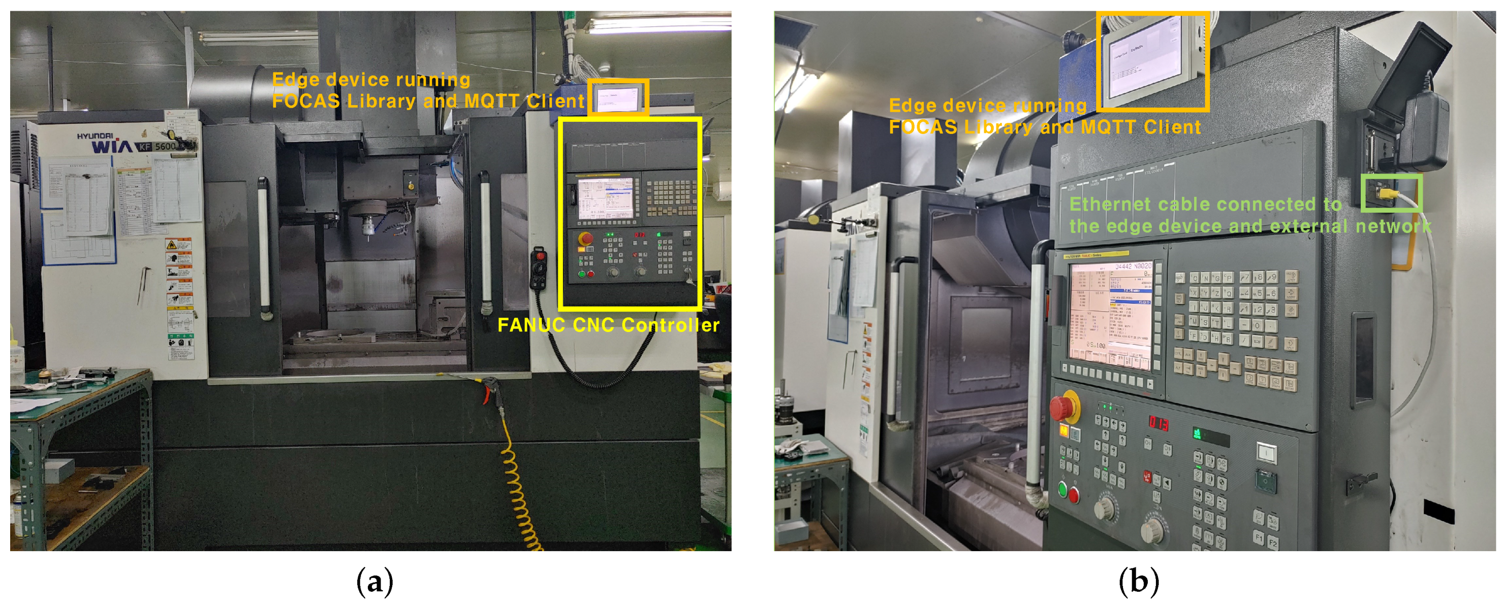 Sensors 20 06858 g005