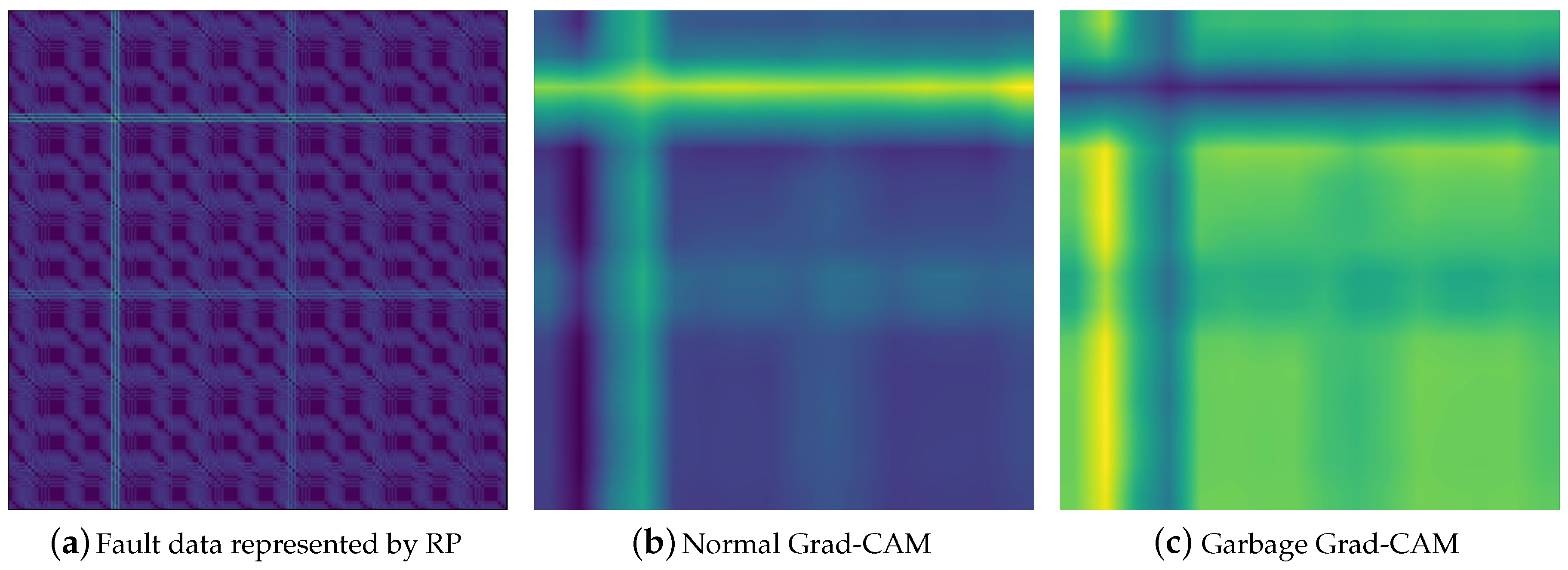 Sensors 20 06858 g008