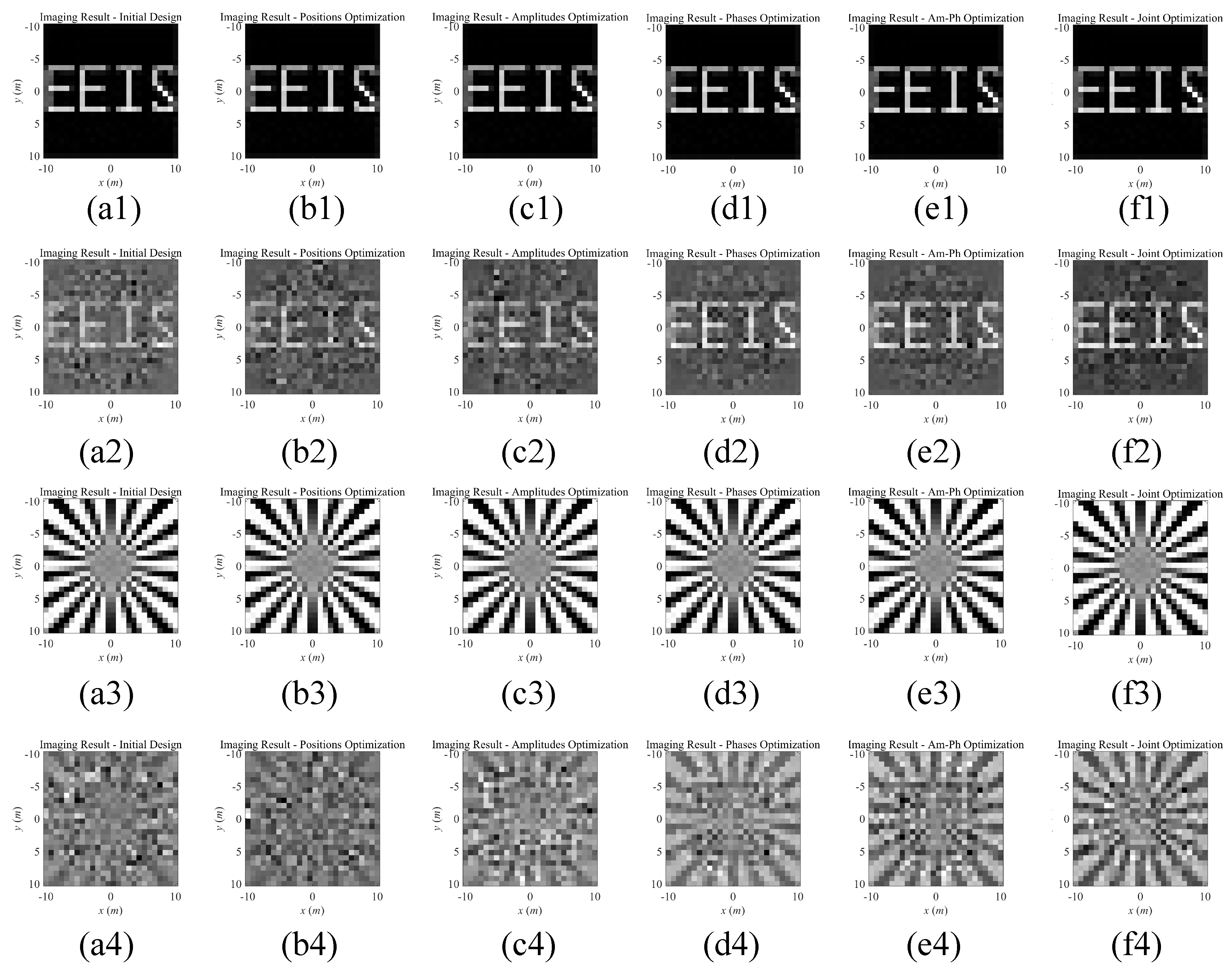 Sensors 20 06859 g015
