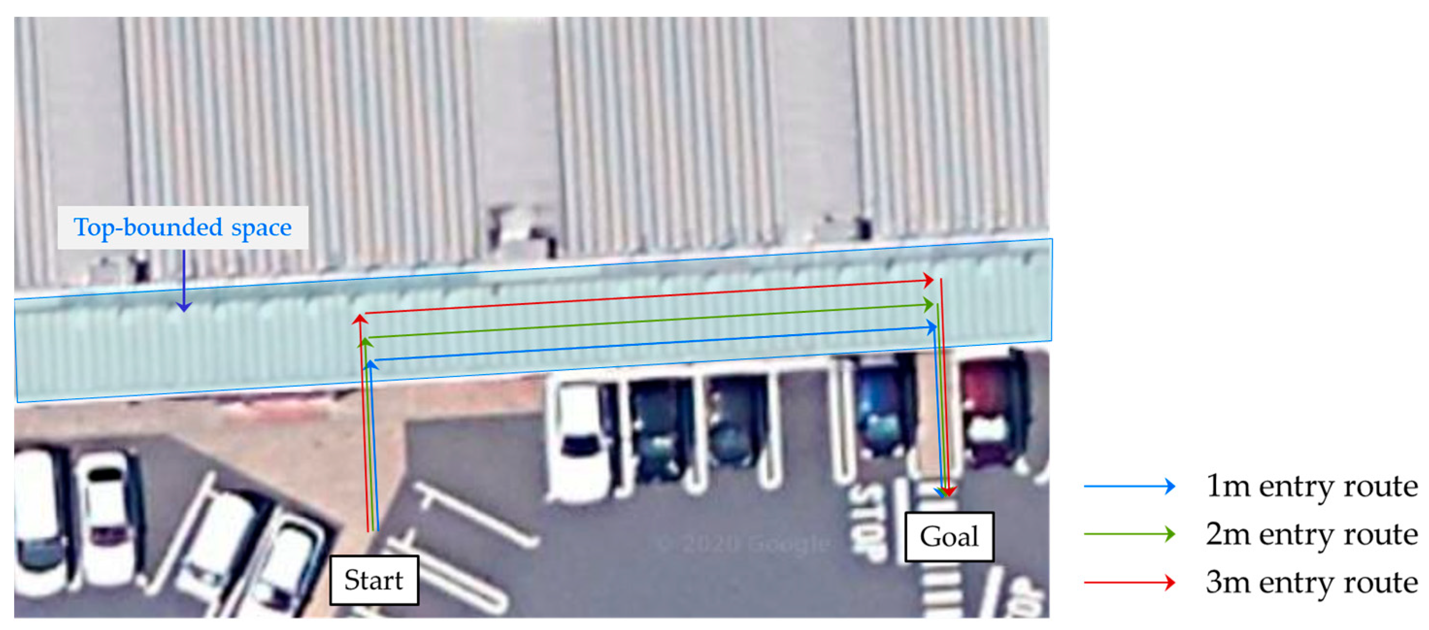 Sensors 20 06864 g003