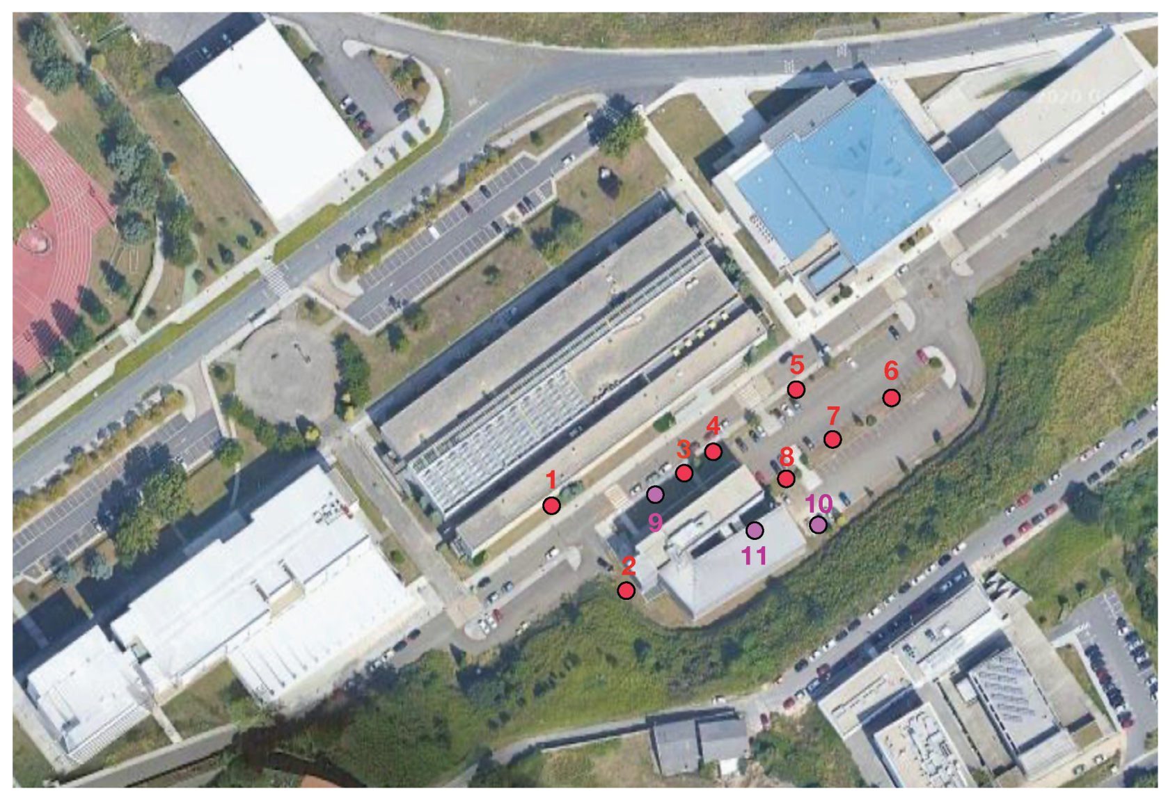 Sensors 20 06865 g001