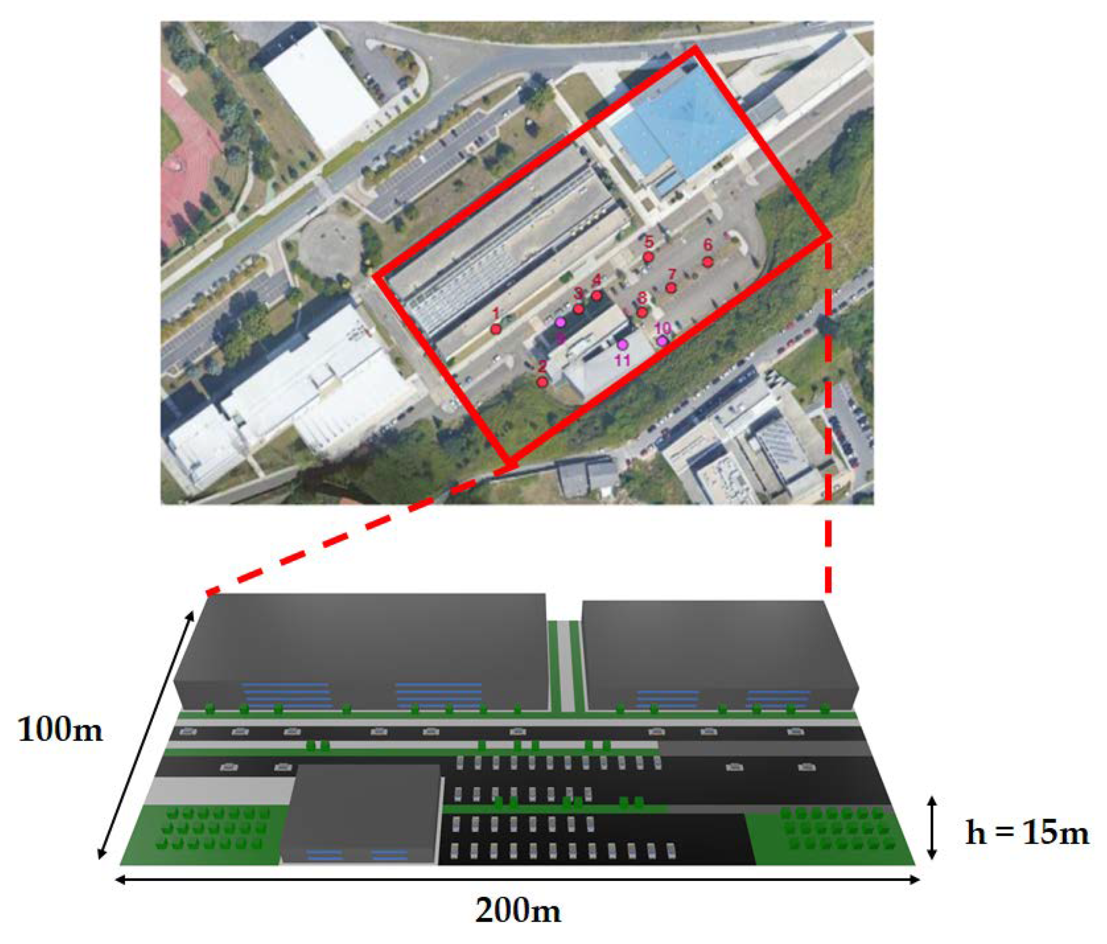 Sensors 20 06865 g009