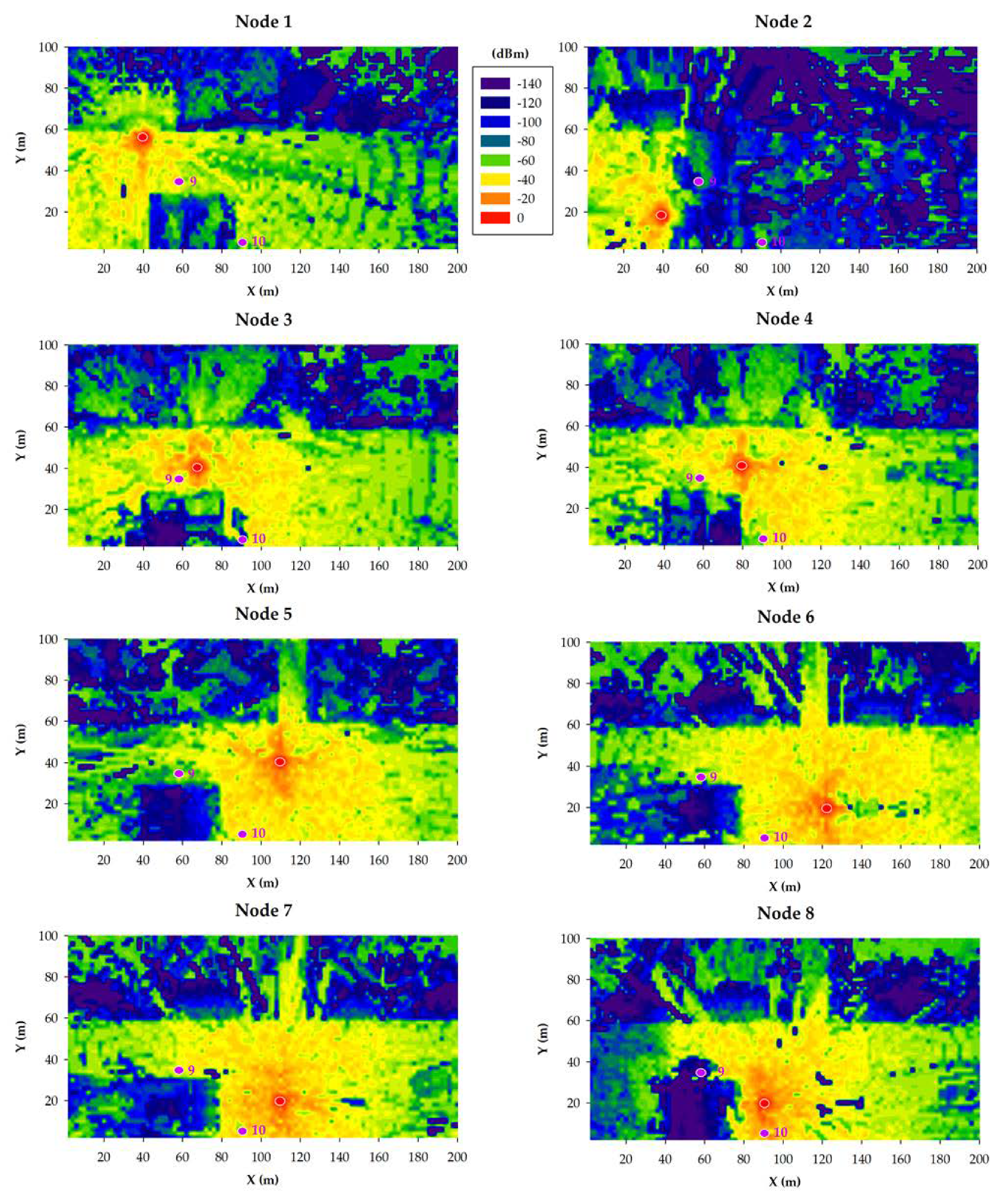 Sensors 20 06865 g011