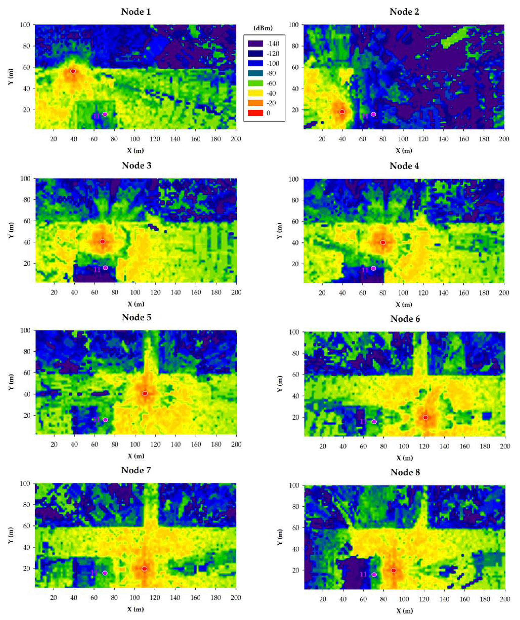 Sensors 20 06865 g013